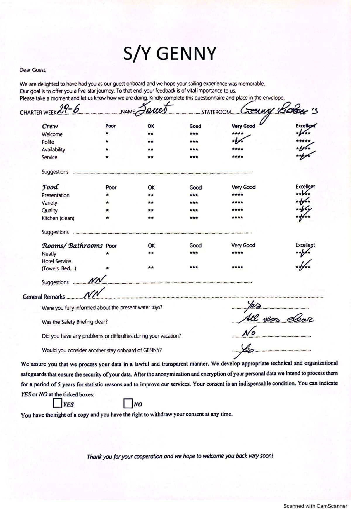 GENNY guest review