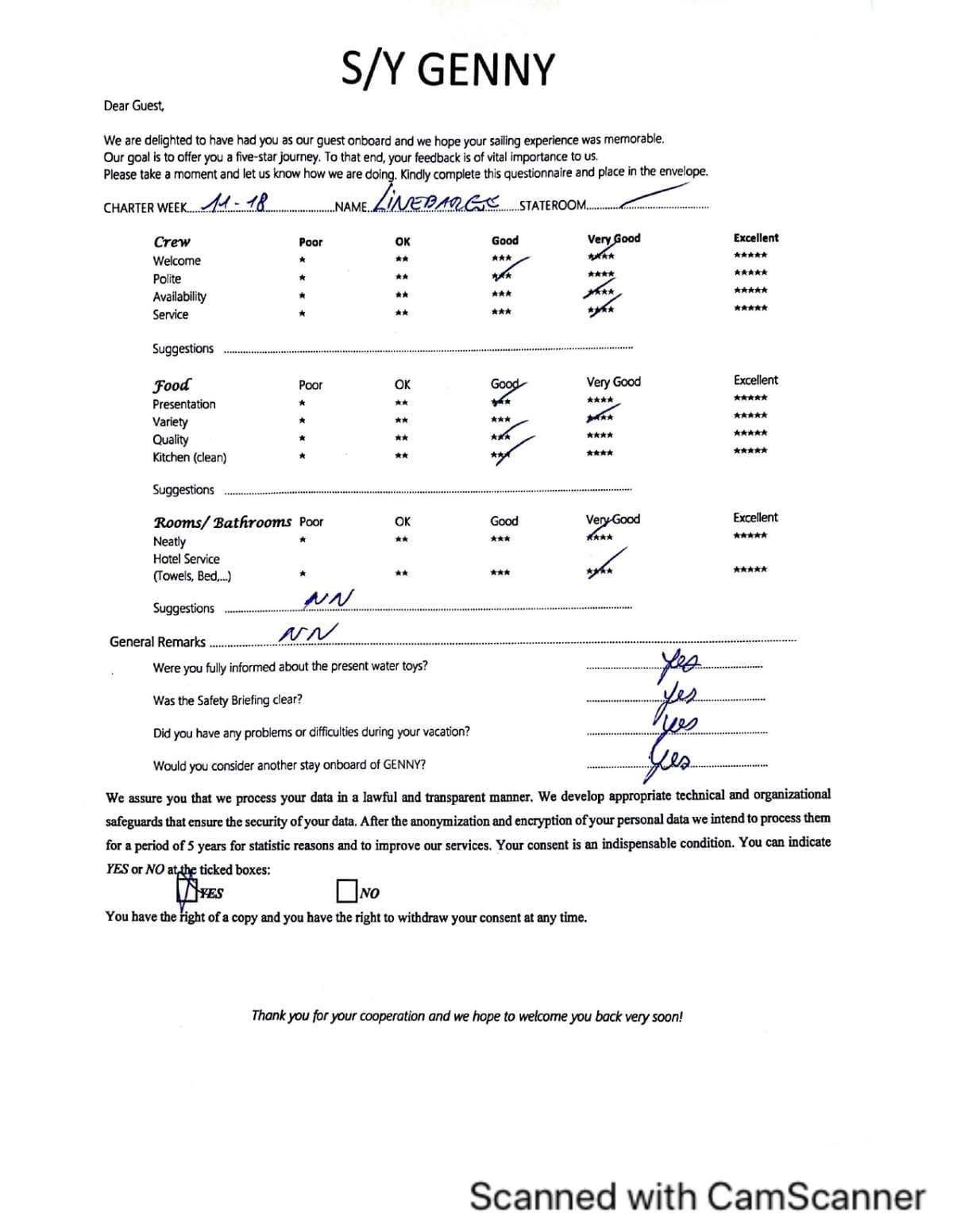 GENNY guest review