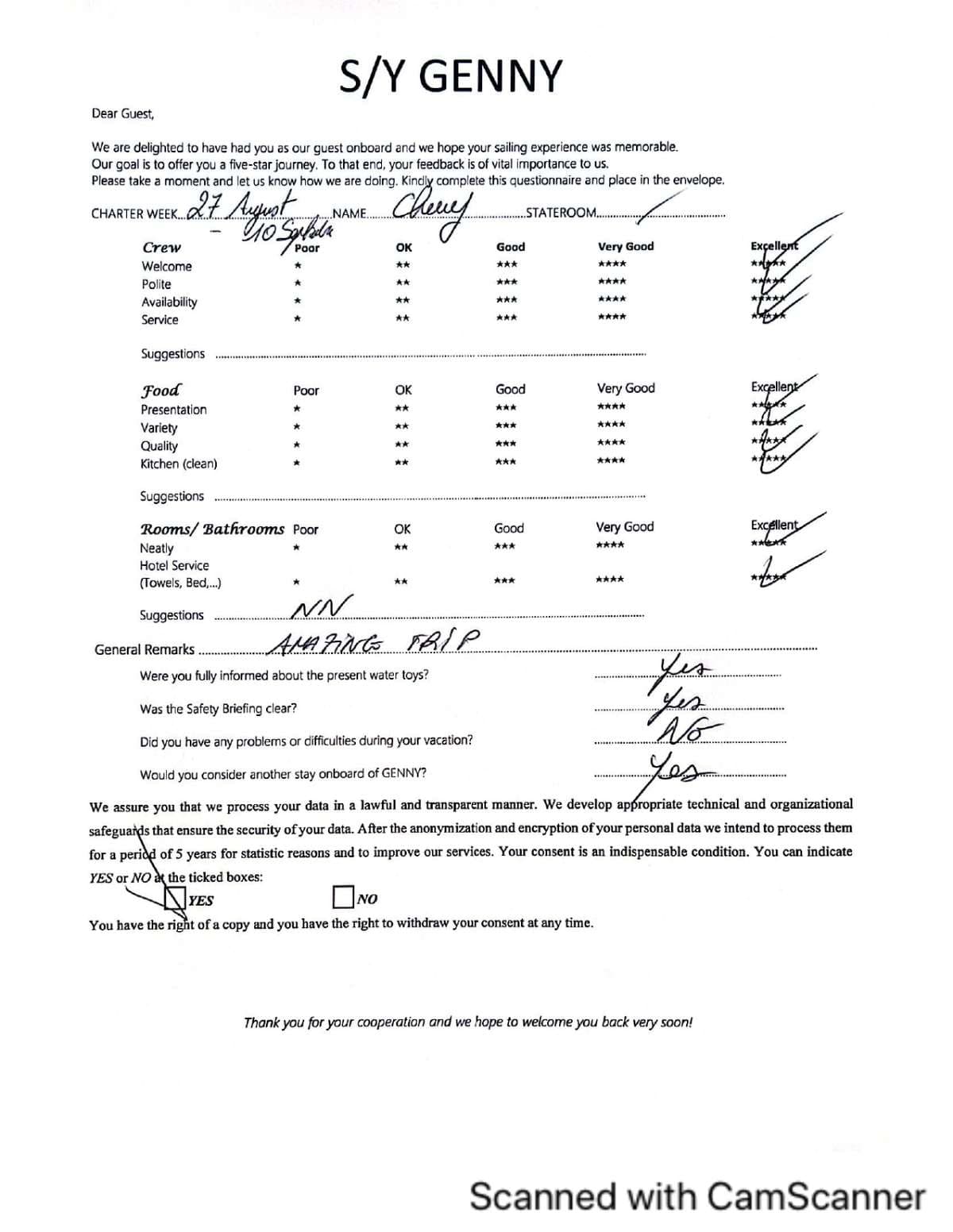 GENNY guest review