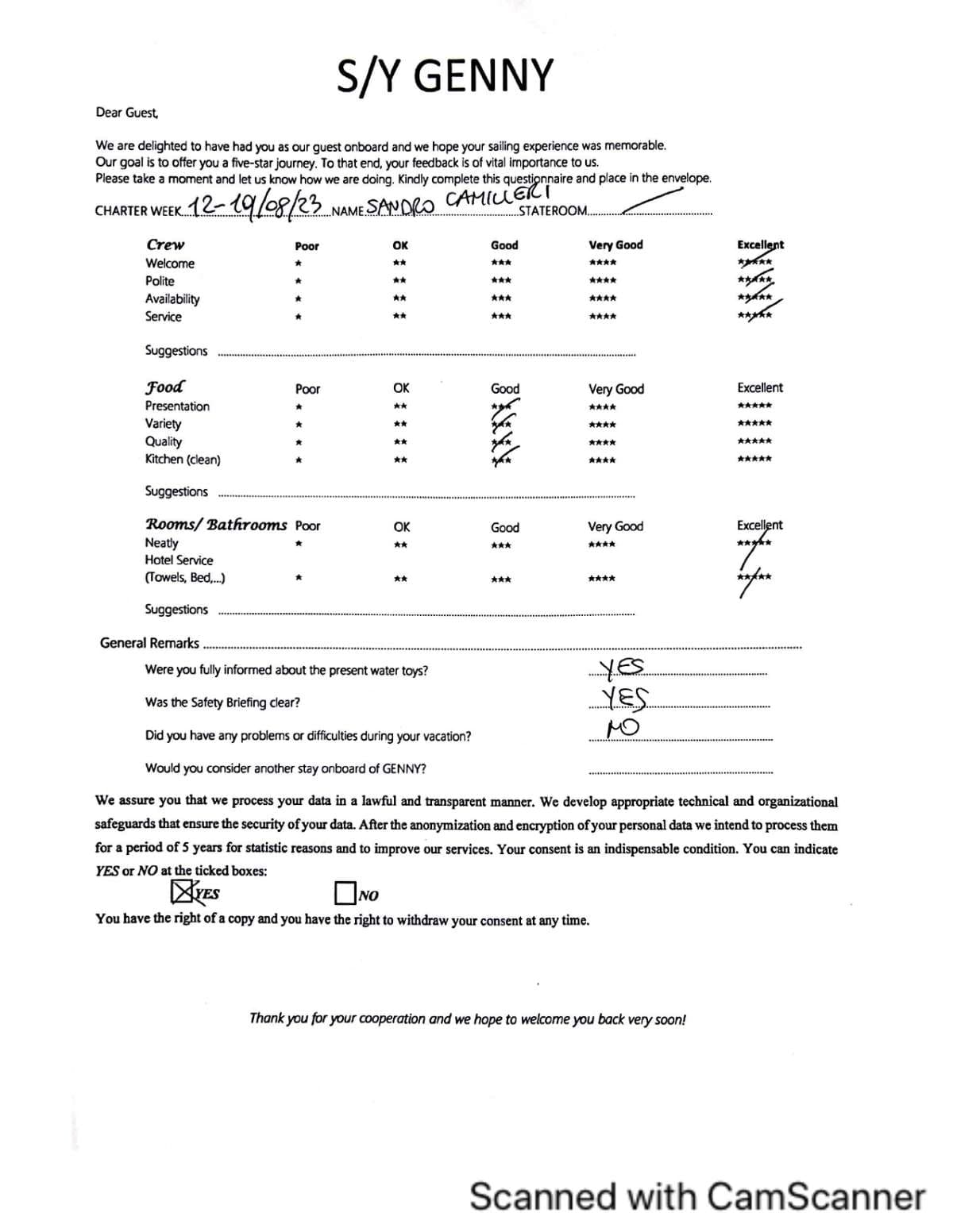 GENNY guest review