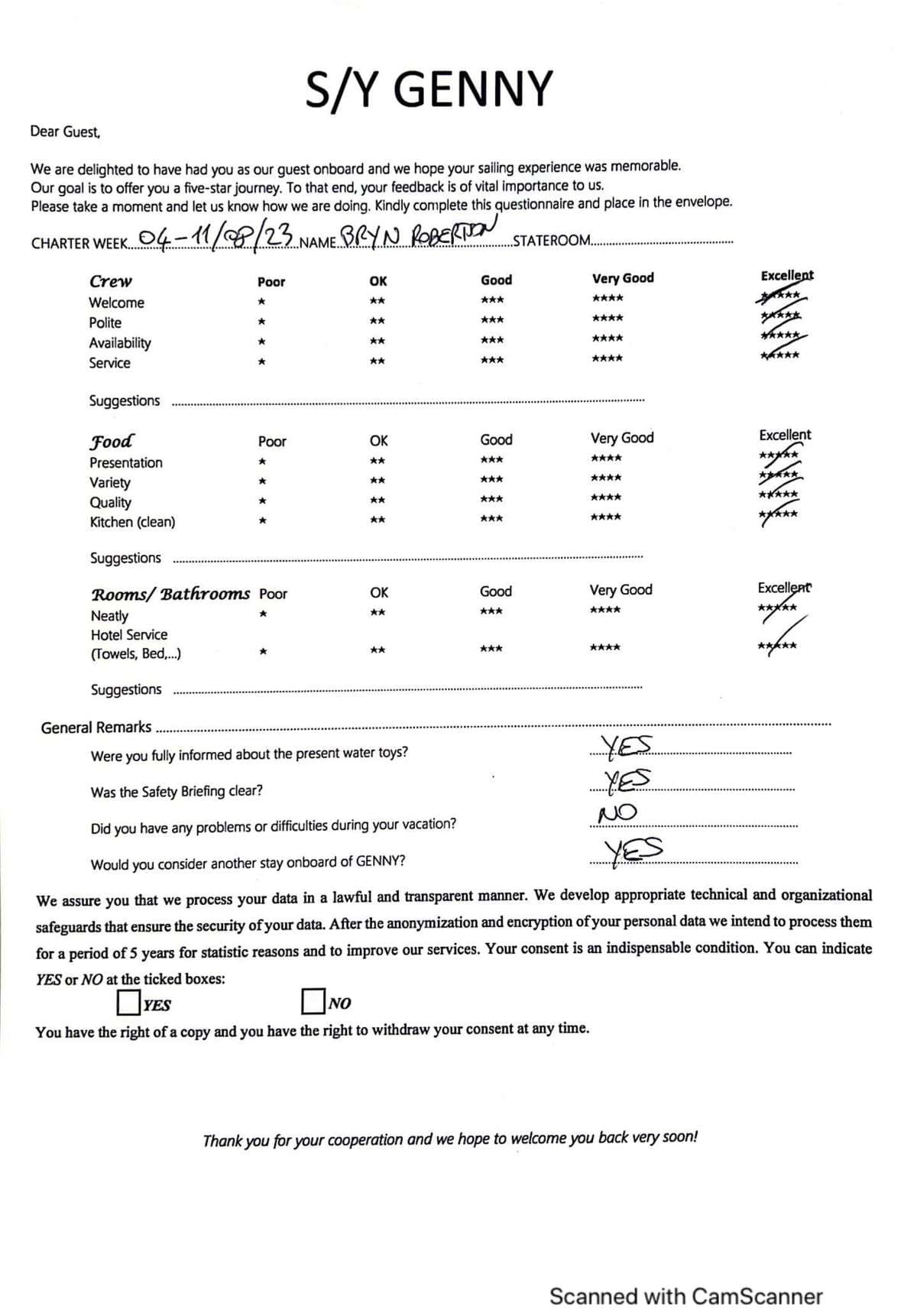 GENNY guest review