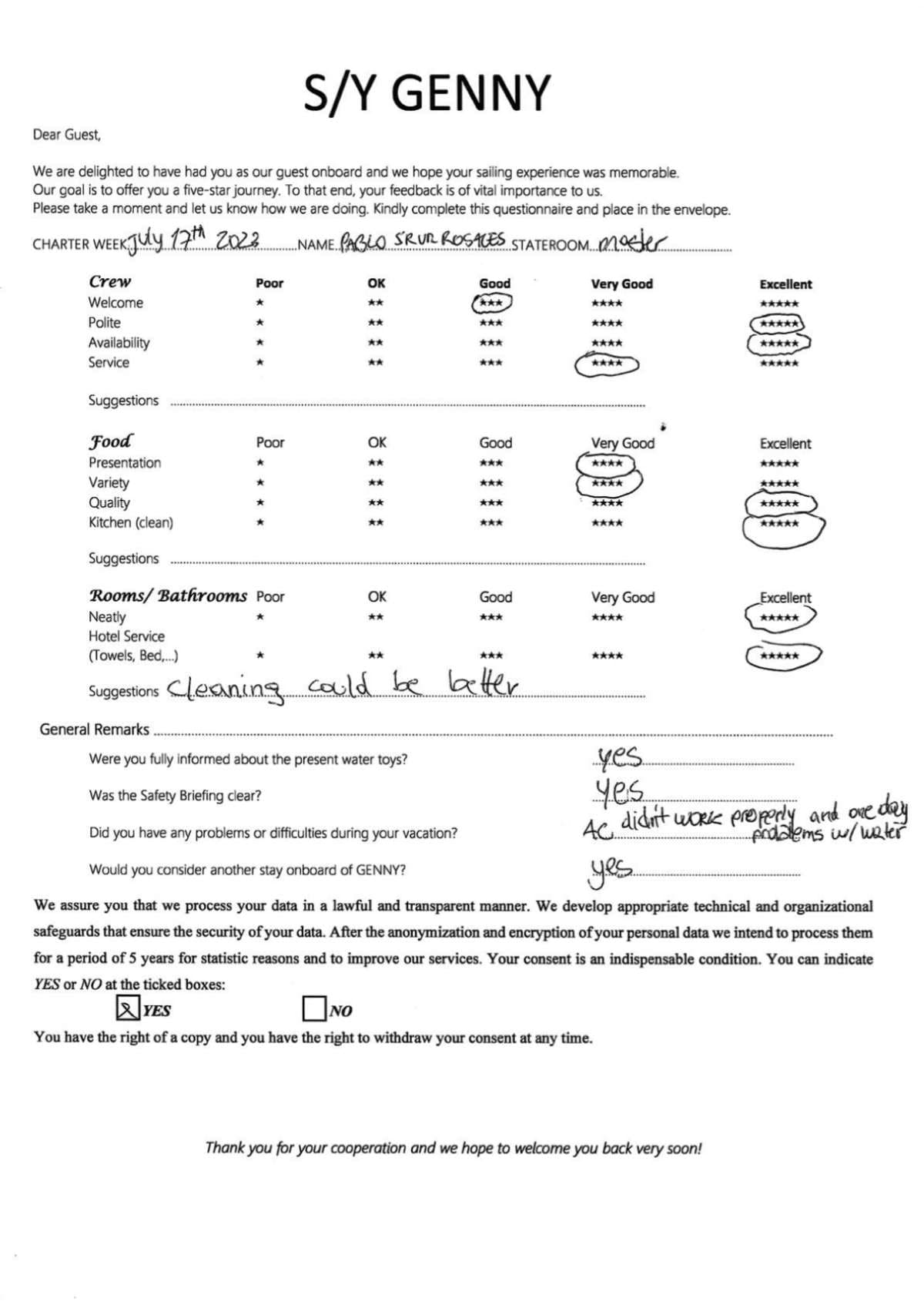 GENNY guest review