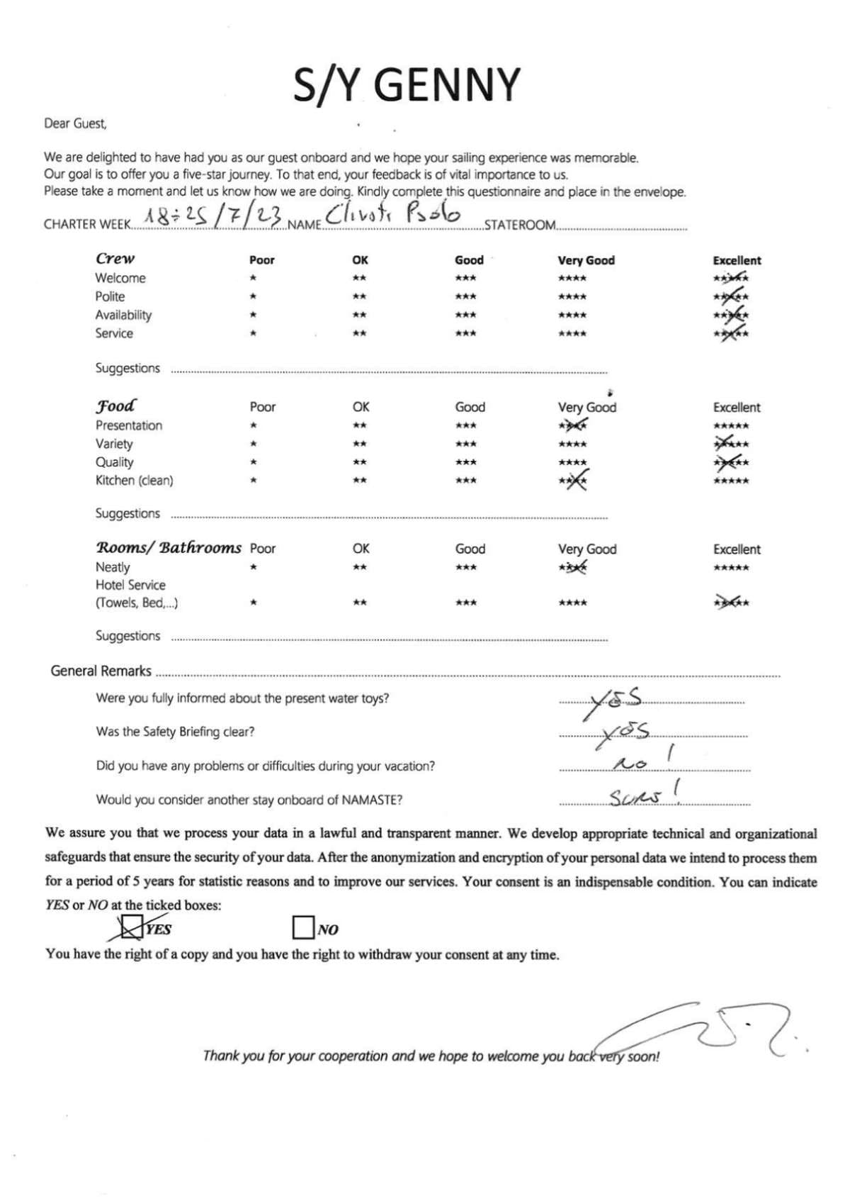 GENNY guest review