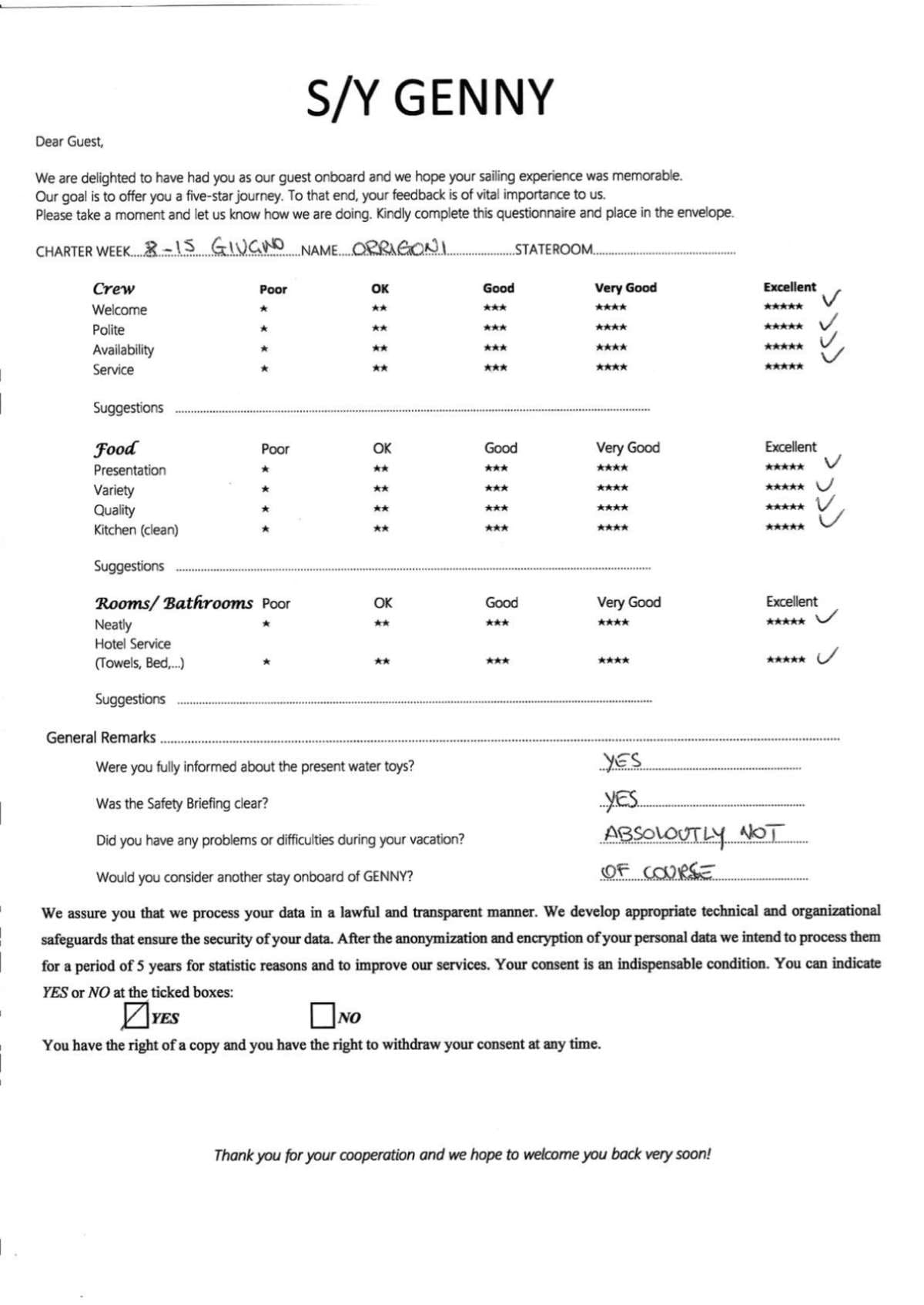 GENNY guest review