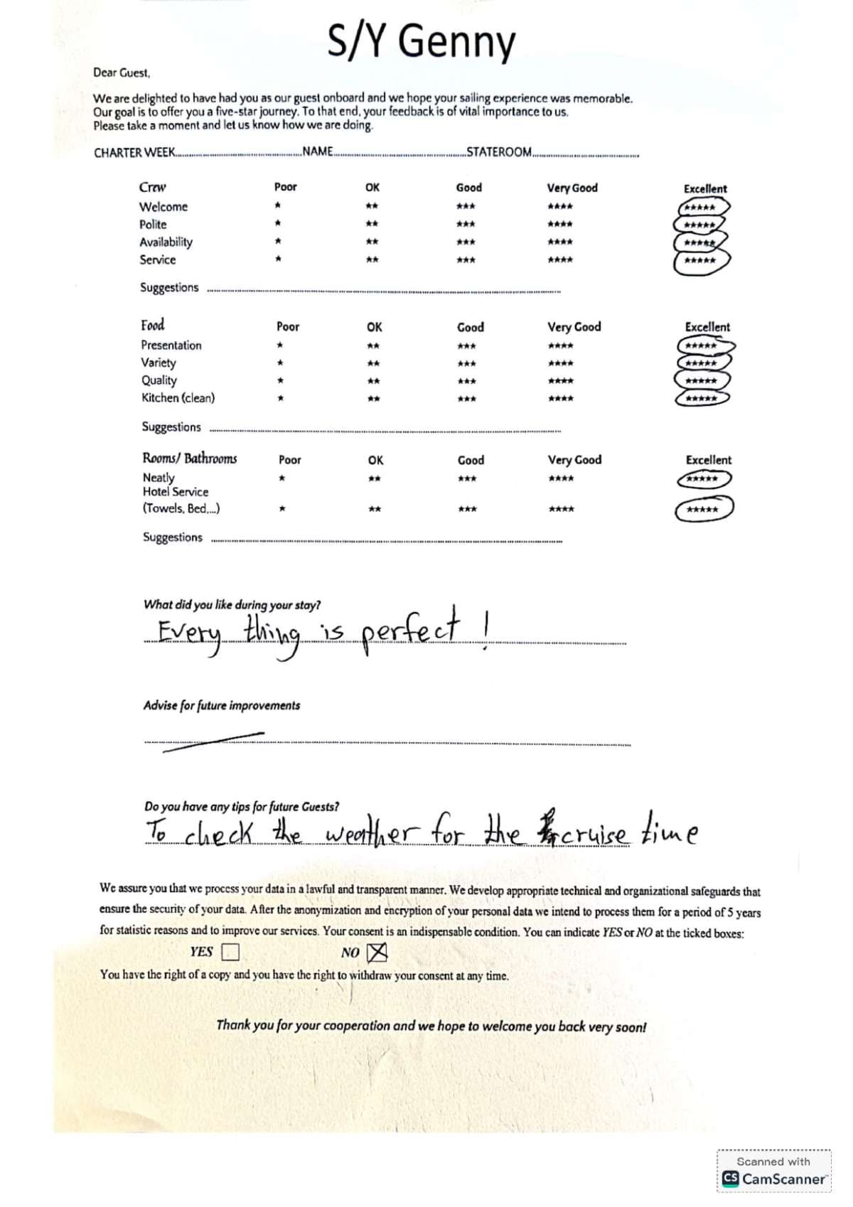 GENNY guest review