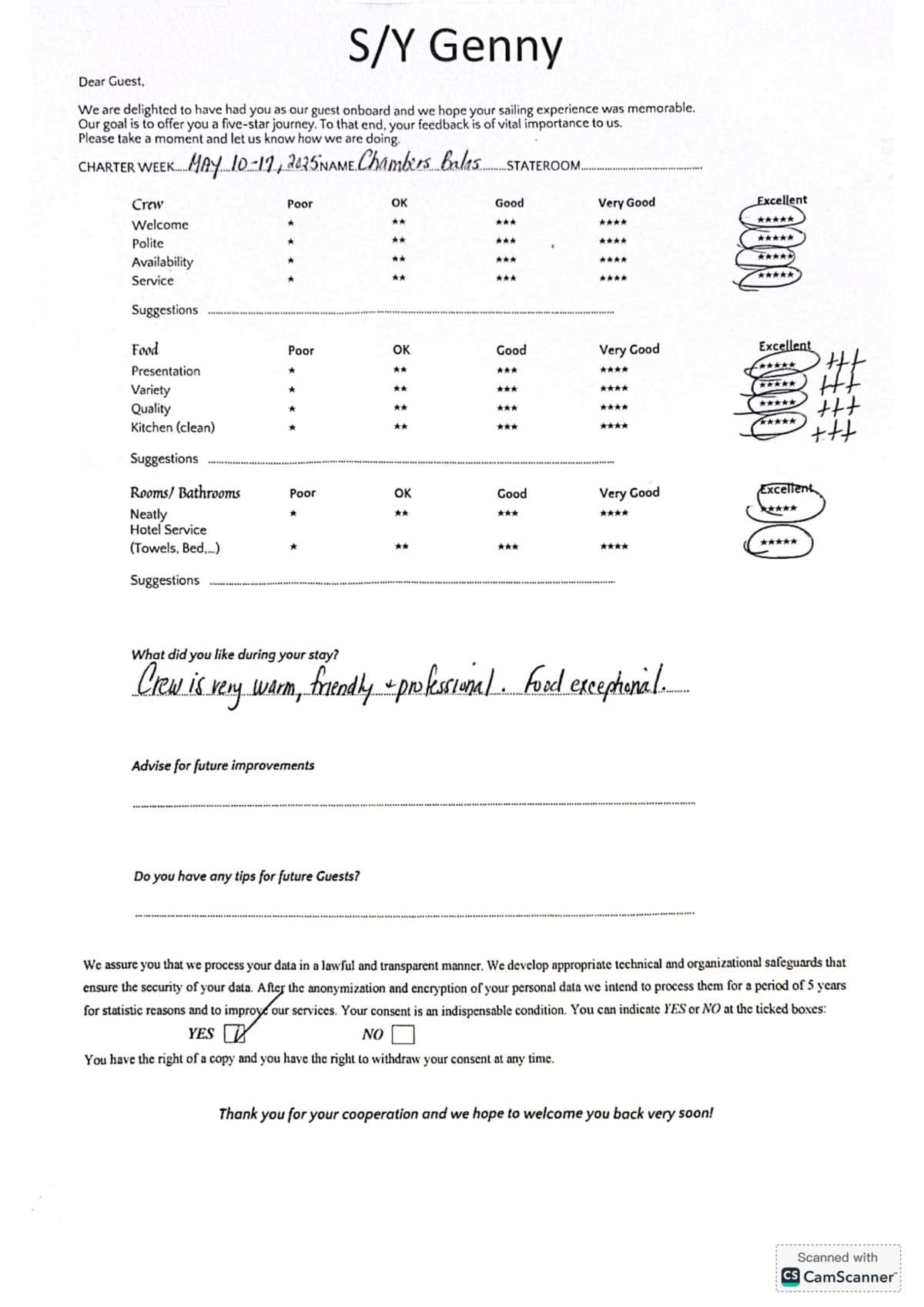 GENNY guest review
