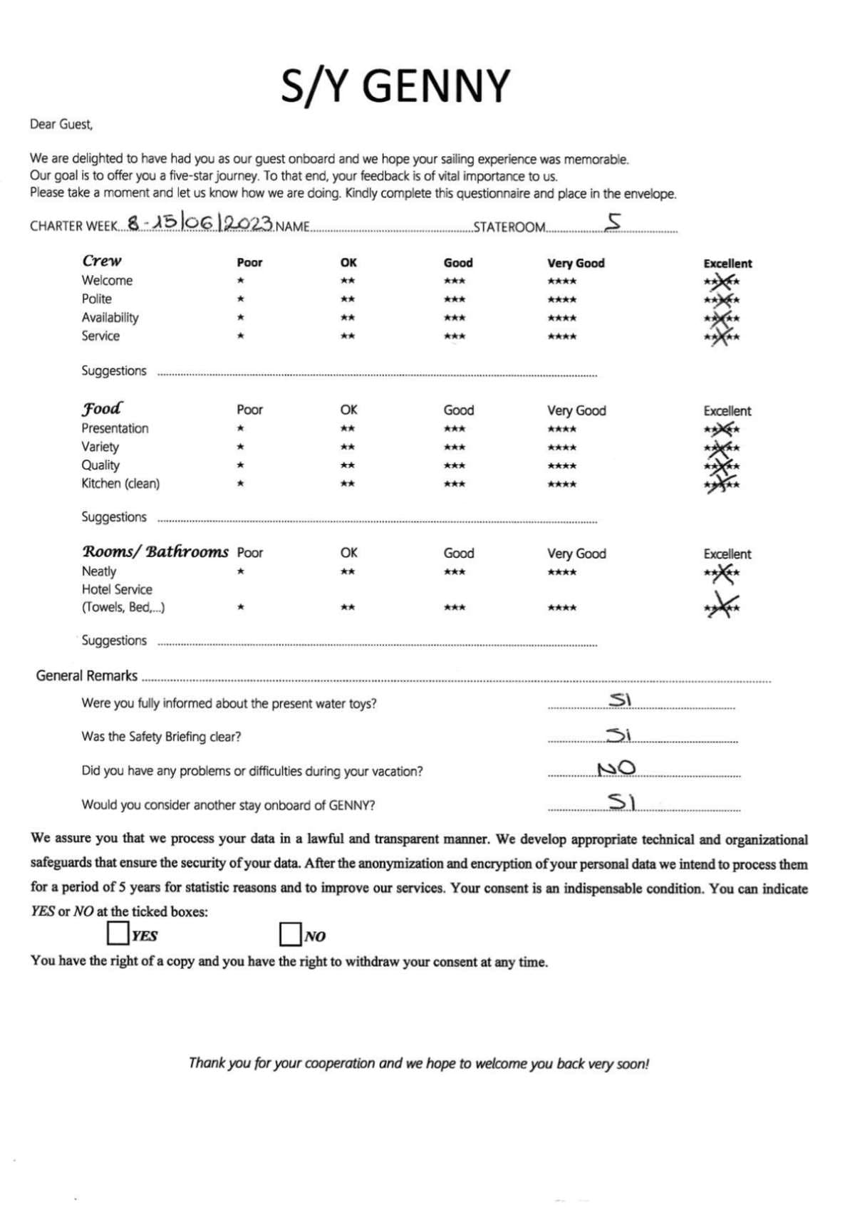 GENNY guest review