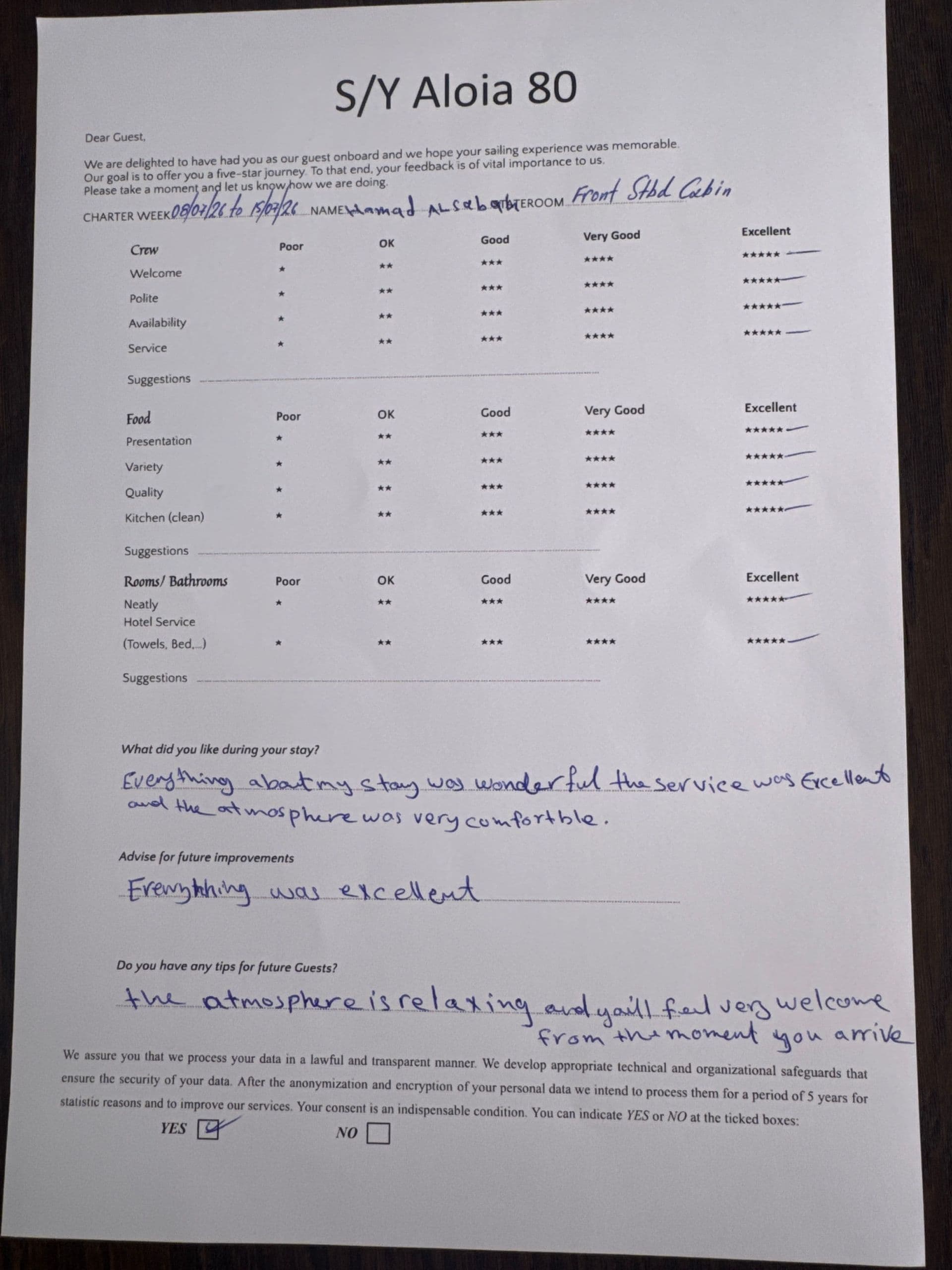 ALOIA 80 guest review