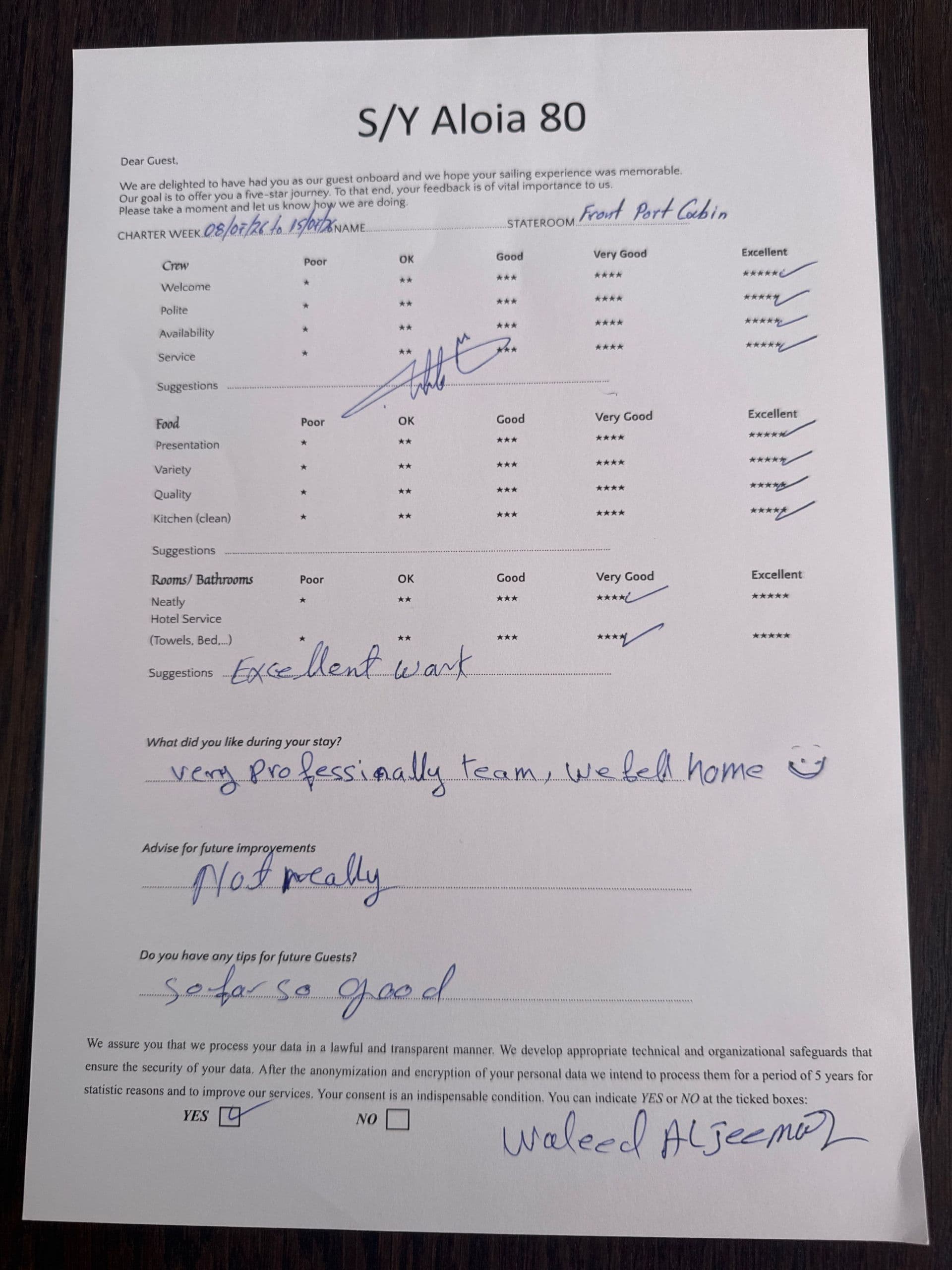 ALOIA 80 guest review