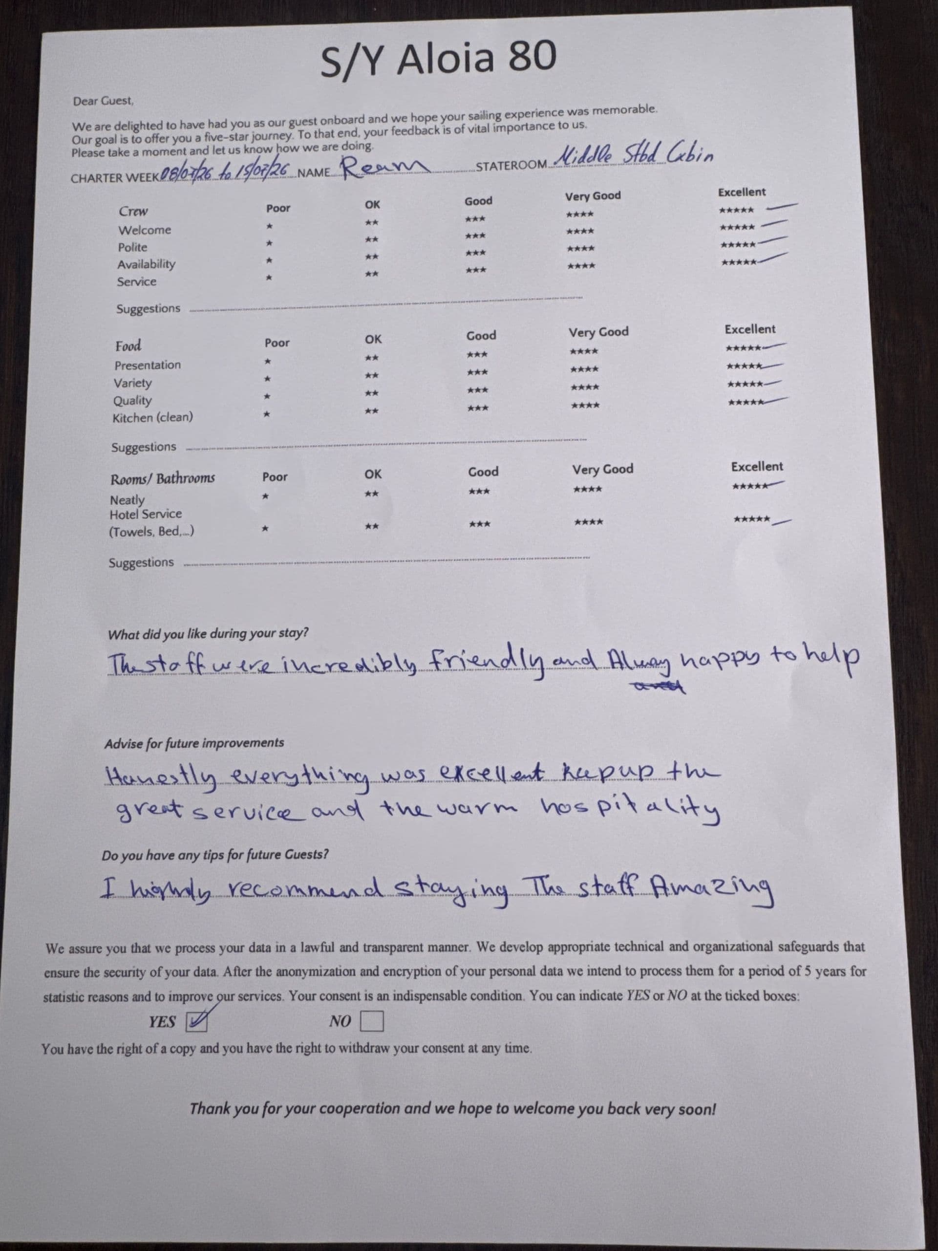 ALOIA 80 guest review