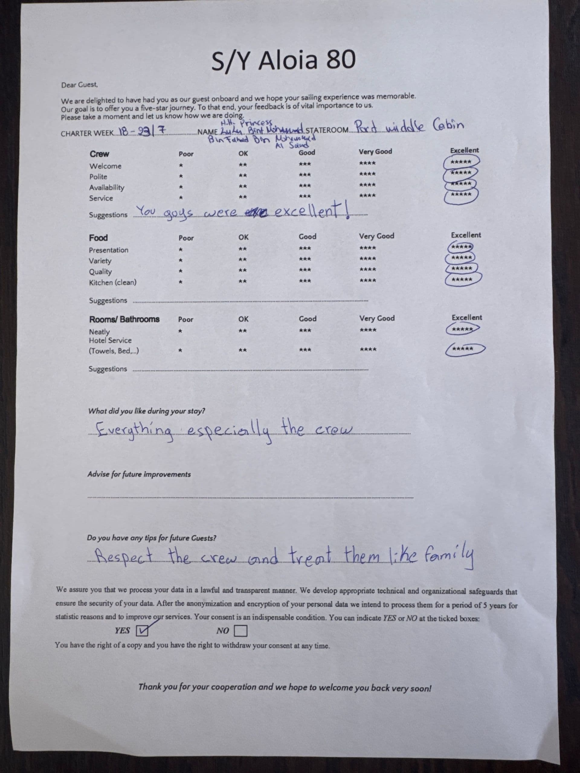 ALOIA 80 guest review
