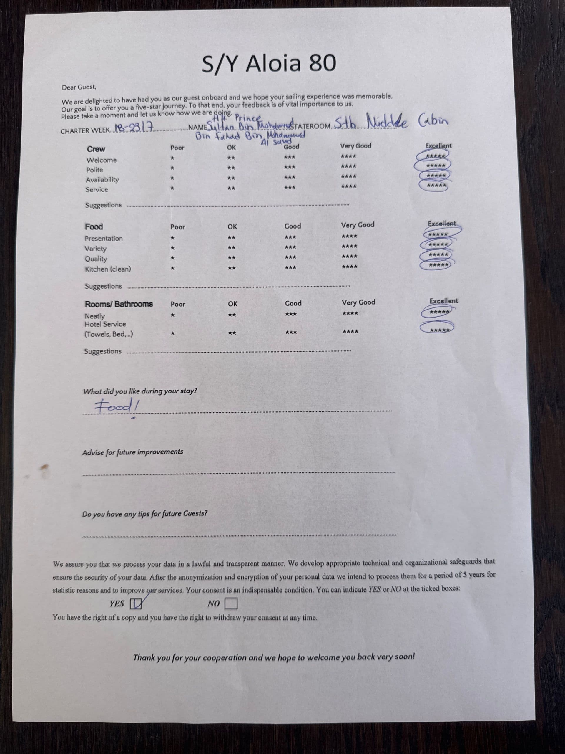 ALOIA 80 guest review