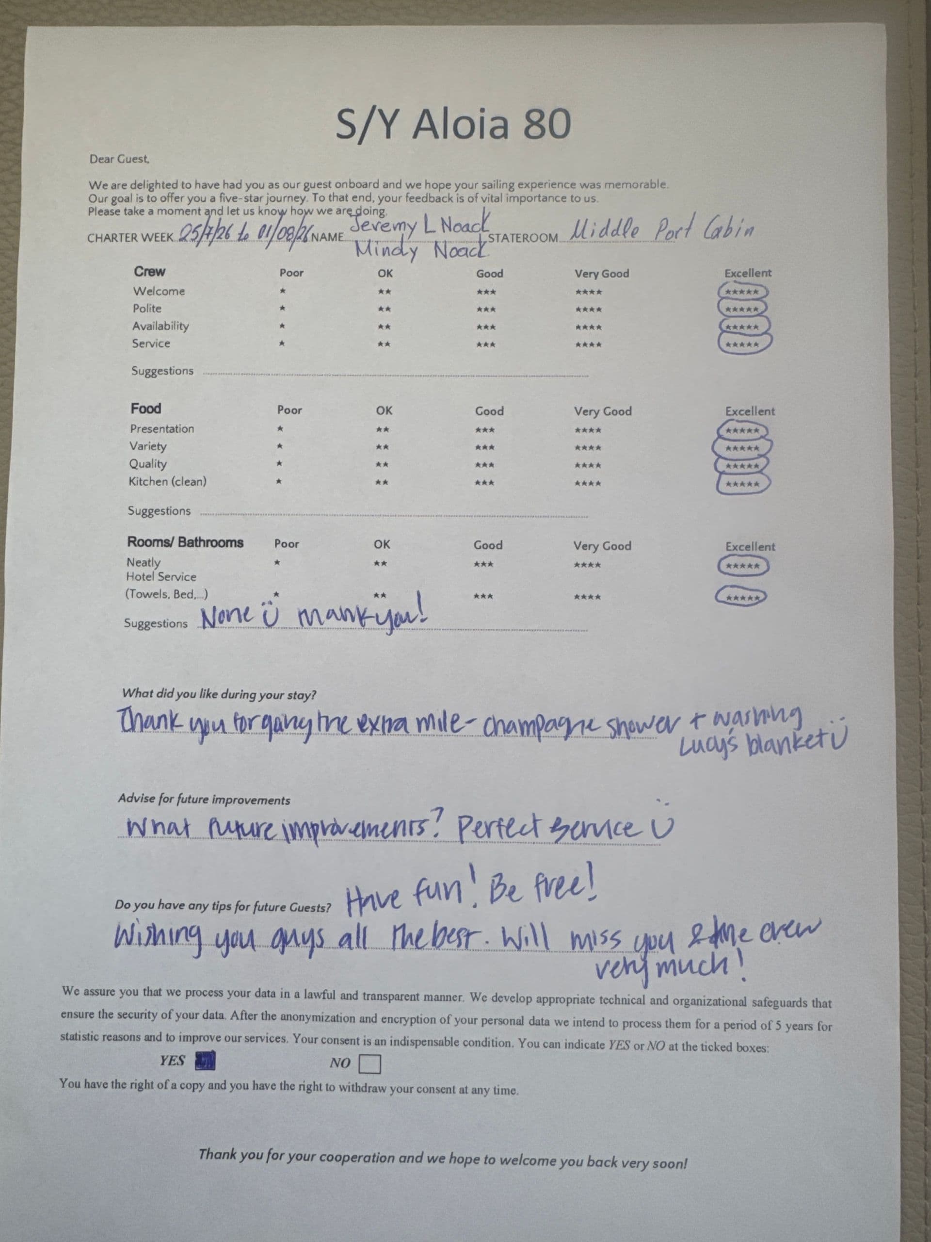 ALOIA 80 guest review
