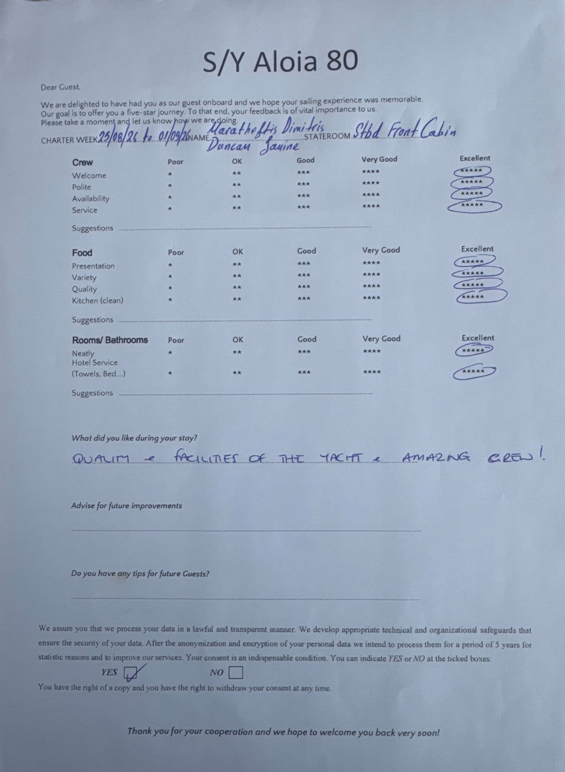 ALOIA 80 guest review