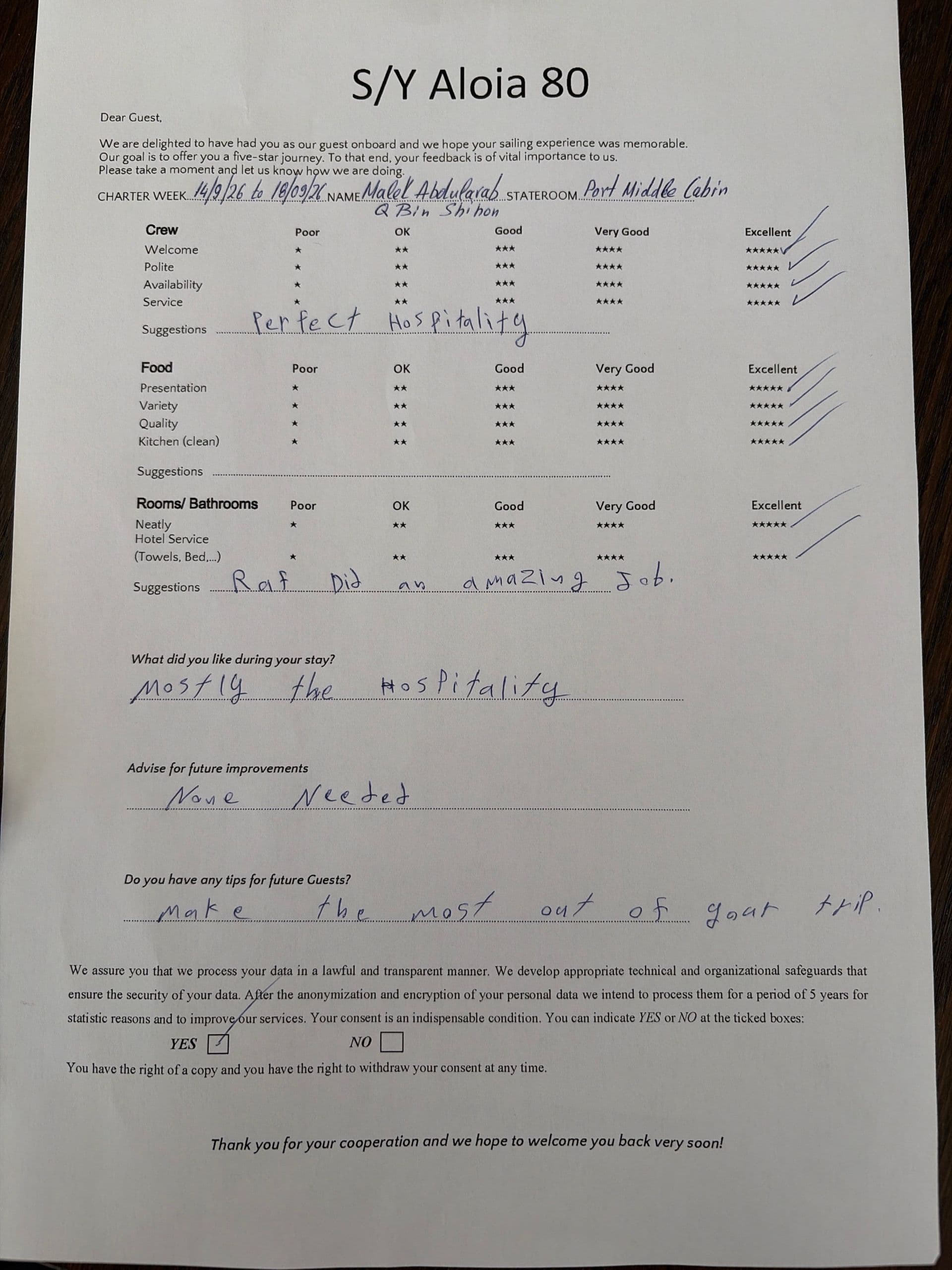ALOIA 80 guest review