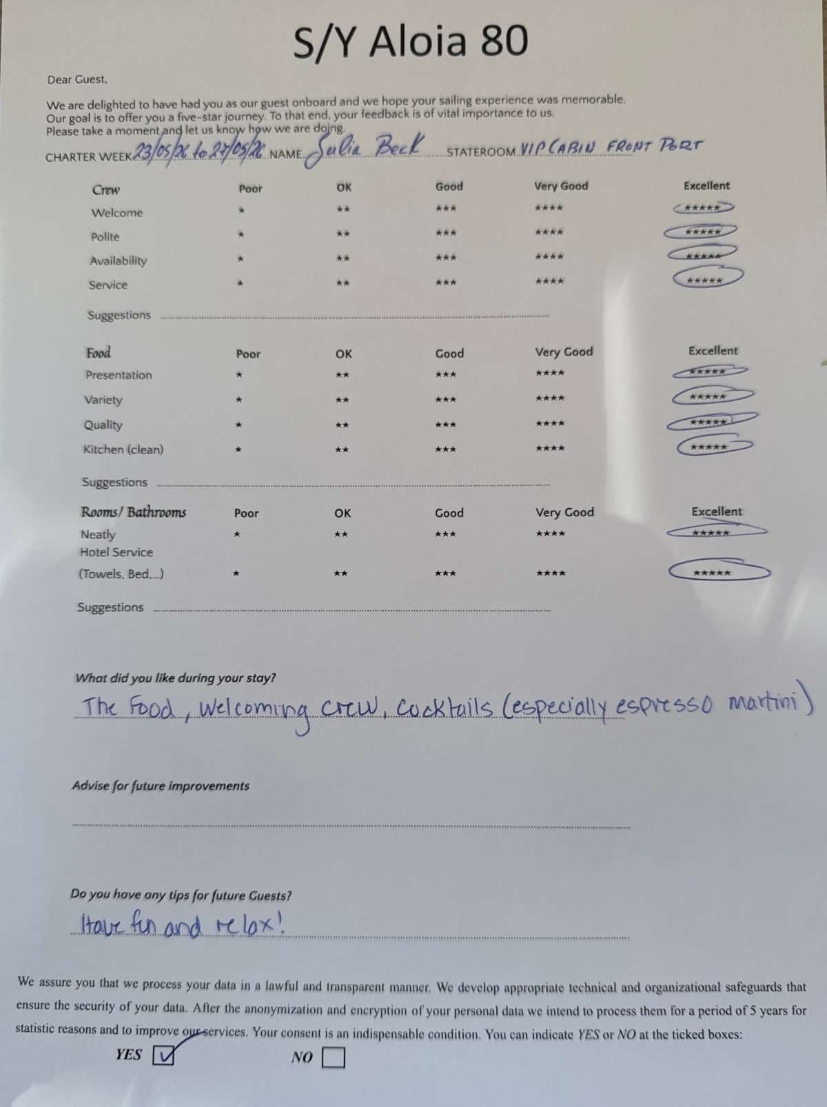 ALOIA 80 guest review