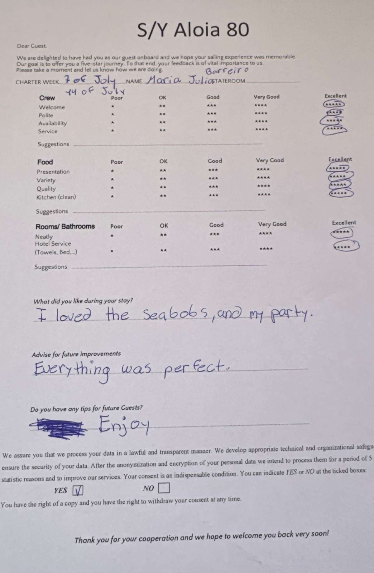 ALOIA 80 guest review