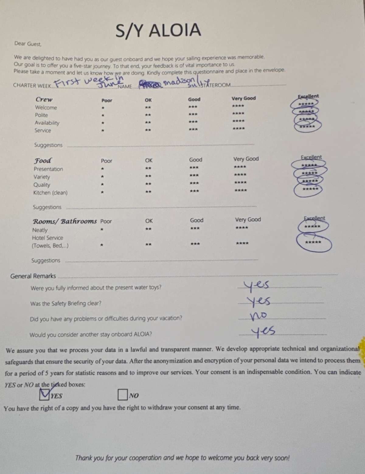 ALOIA 80 guest review