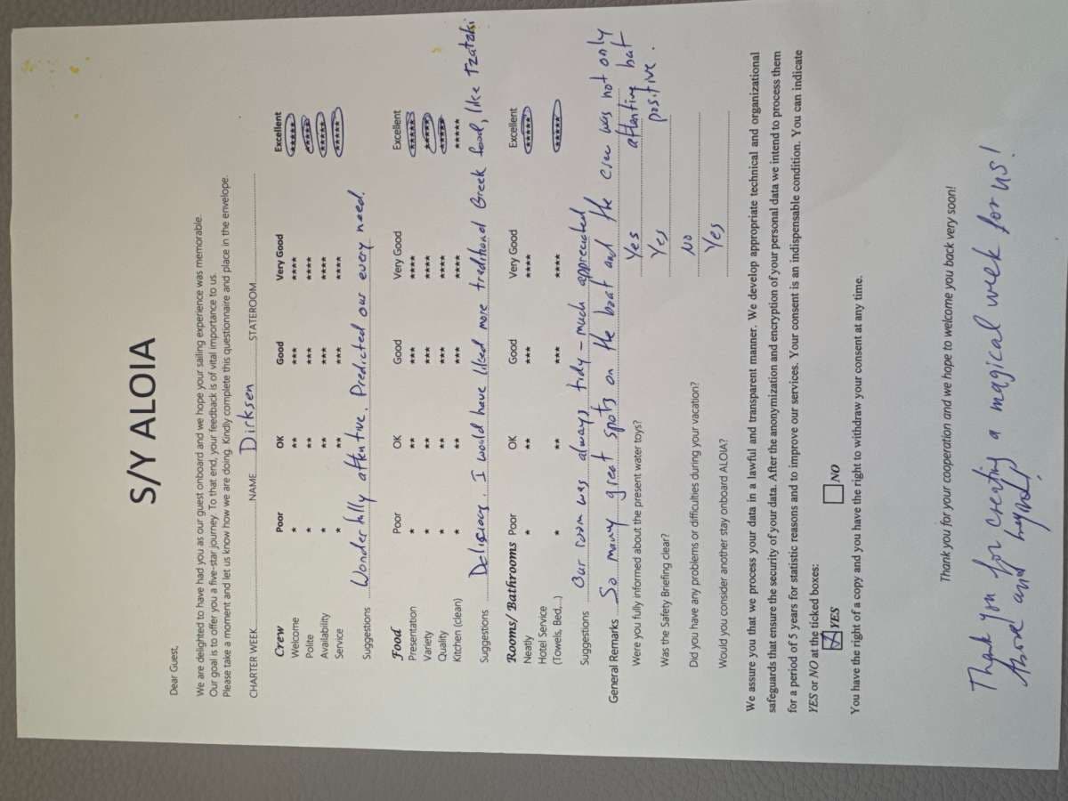 ALOIA 80 guest review