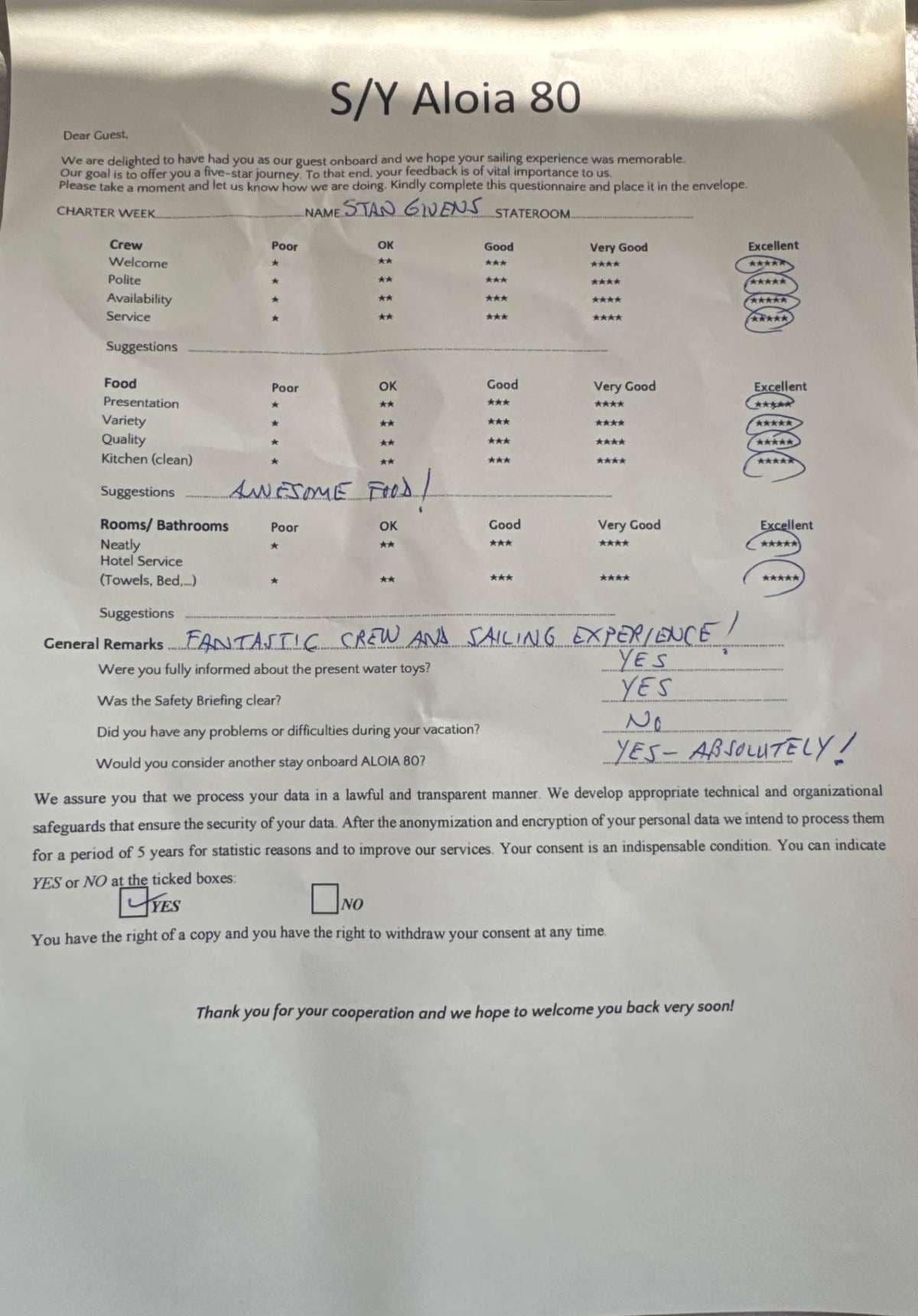 ALOIA 80 guest review
