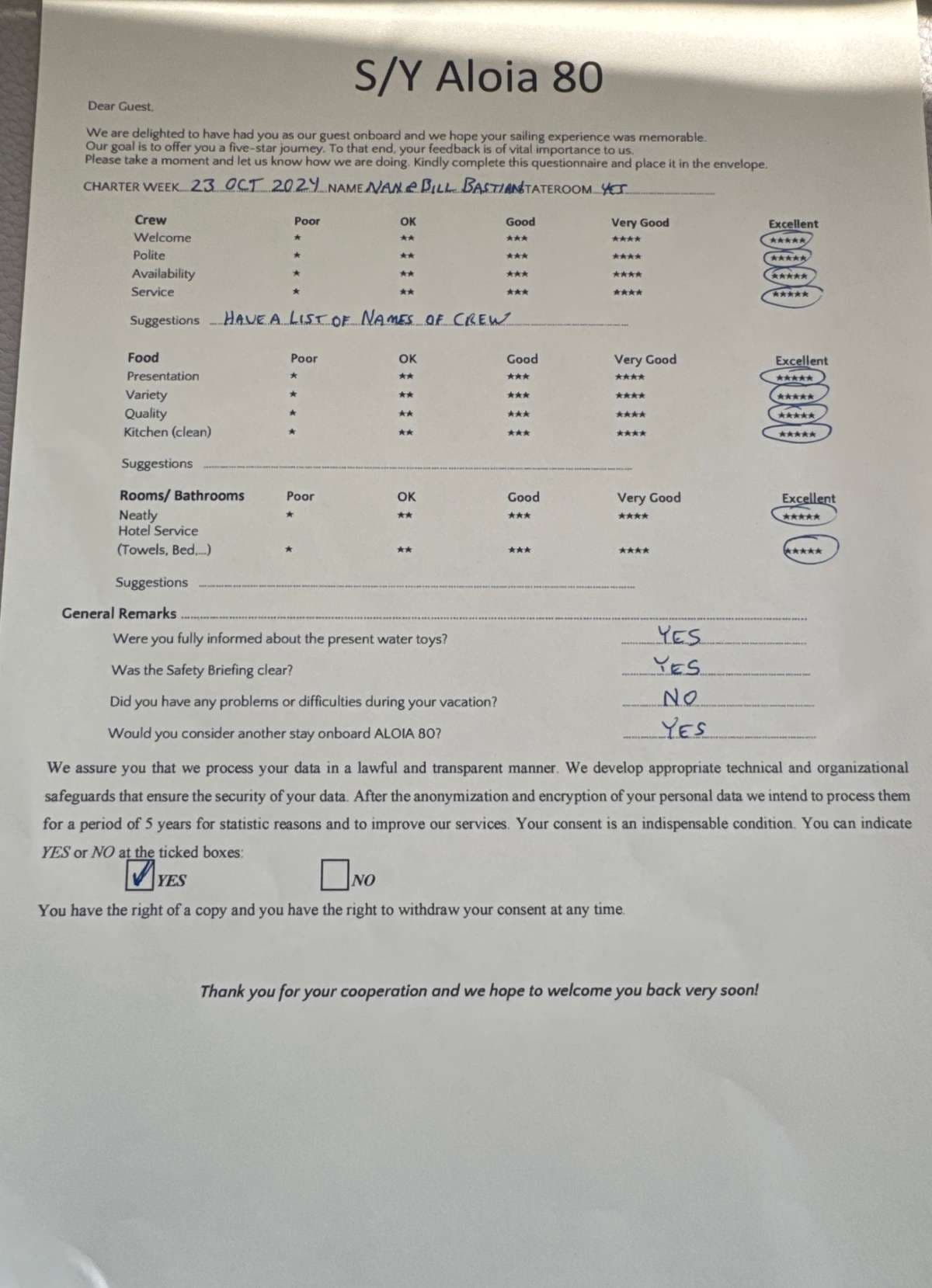ALOIA 80 guest review