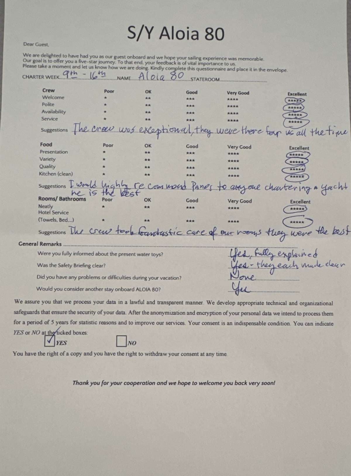 ALOIA 80 guest review