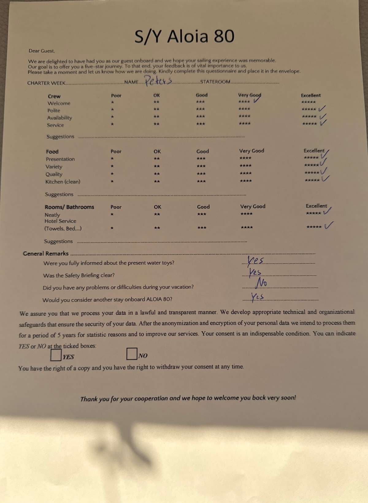ALOIA 80 guest review