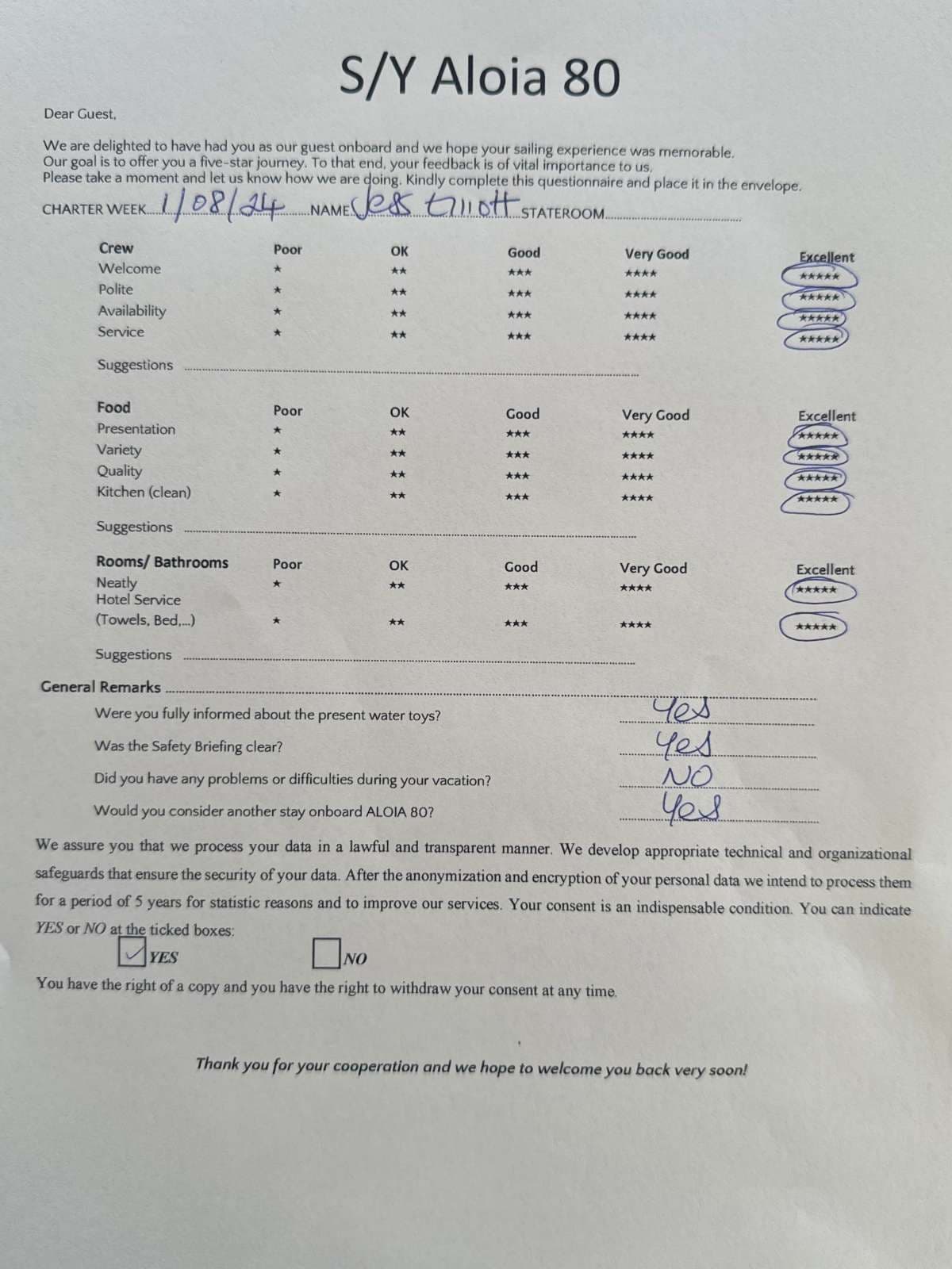 ALOIA 80 guest review