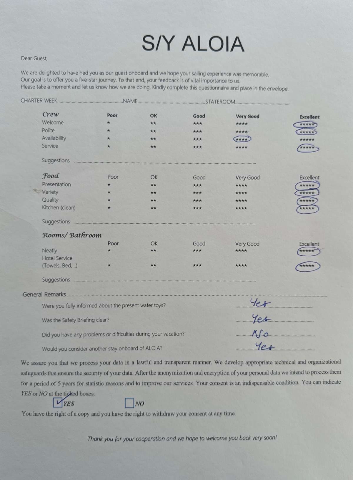 ALOIA 80 guest review