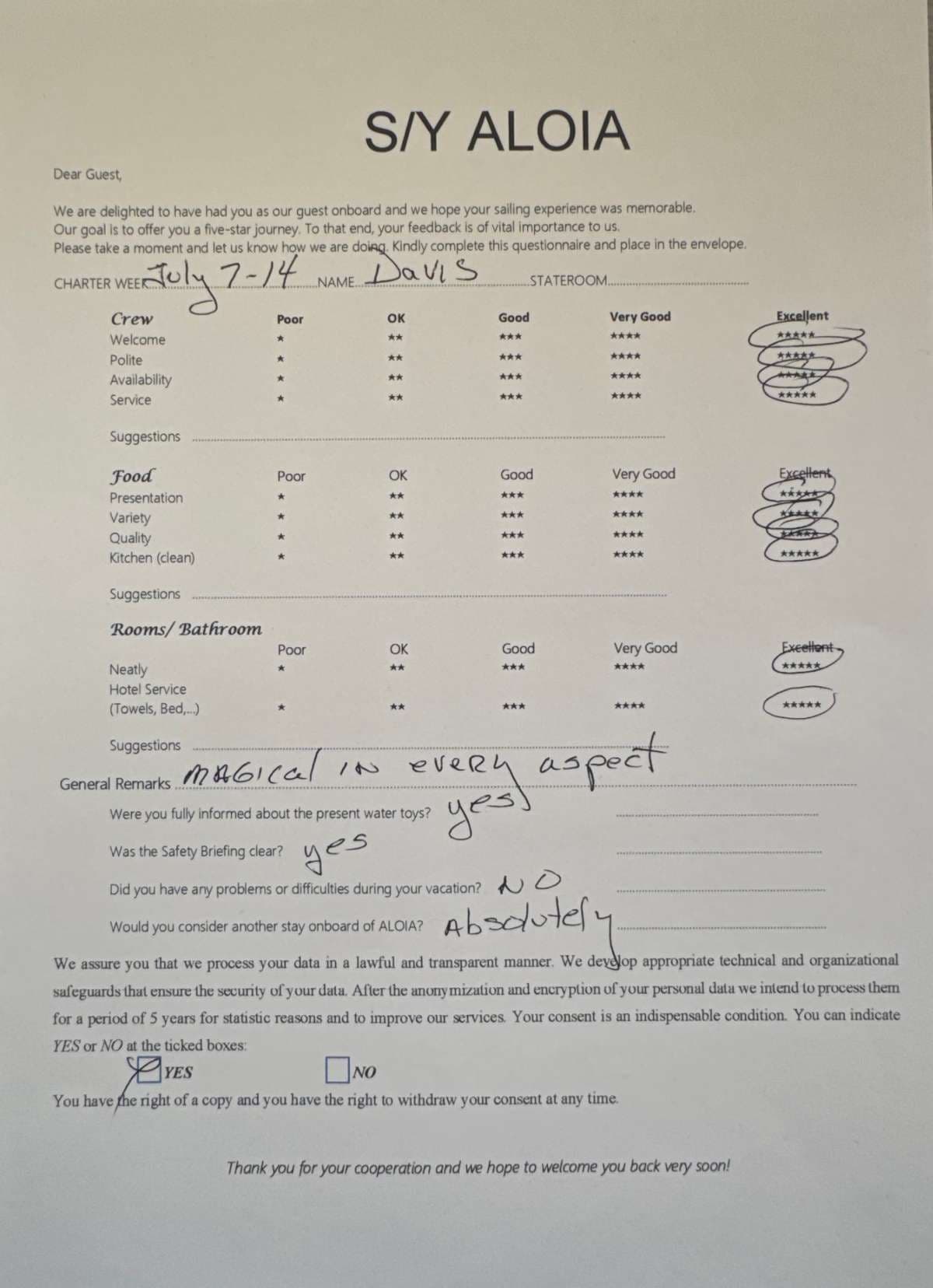 ALOIA 80 guest review