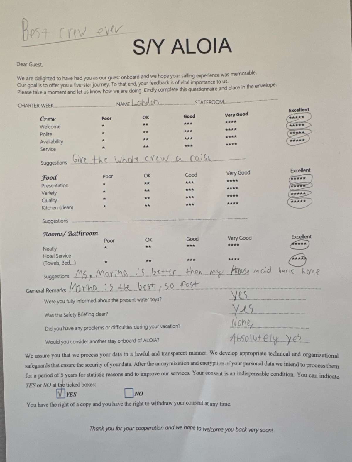 ALOIA 80 guest review