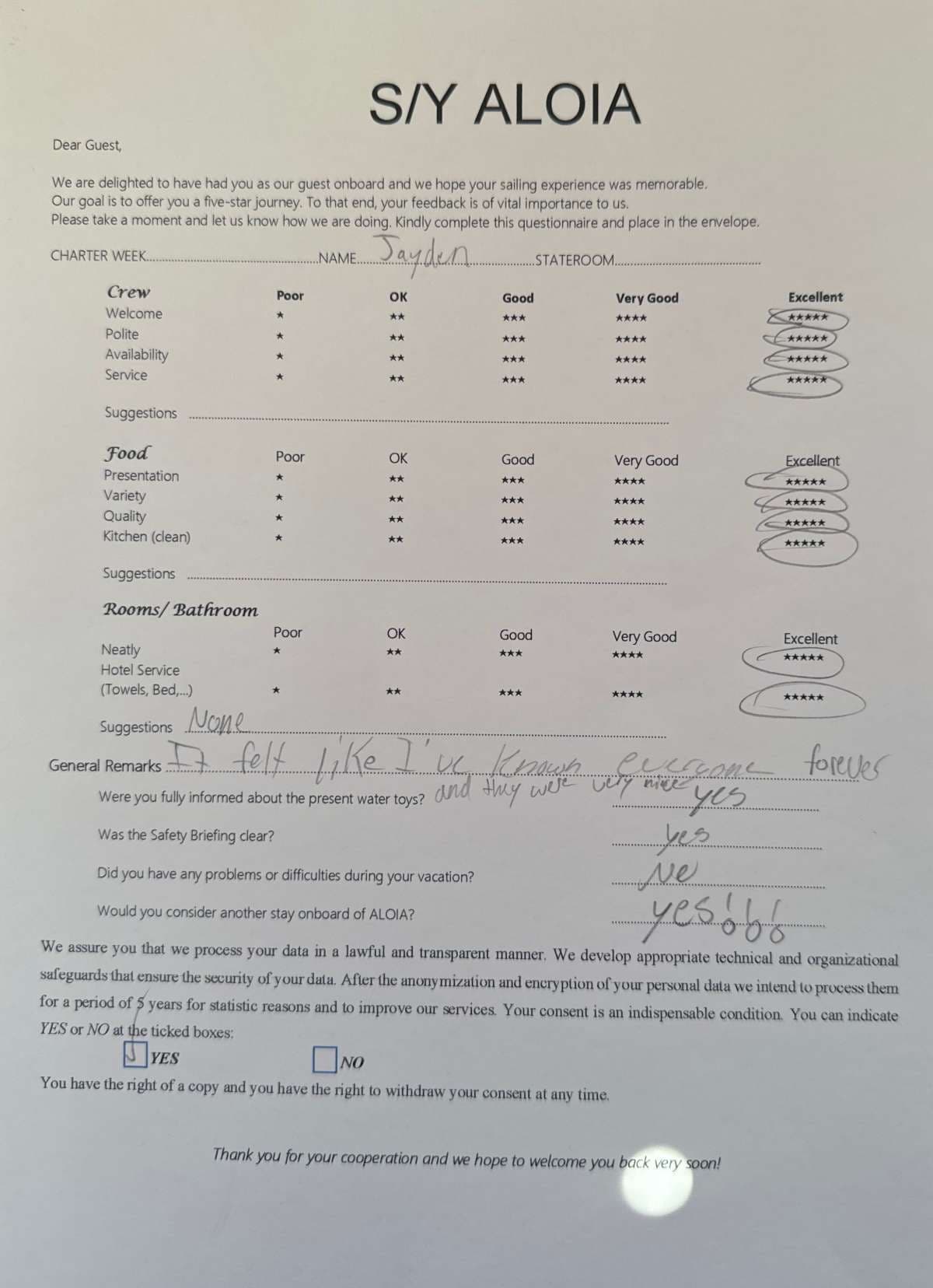 ALOIA 80 guest review