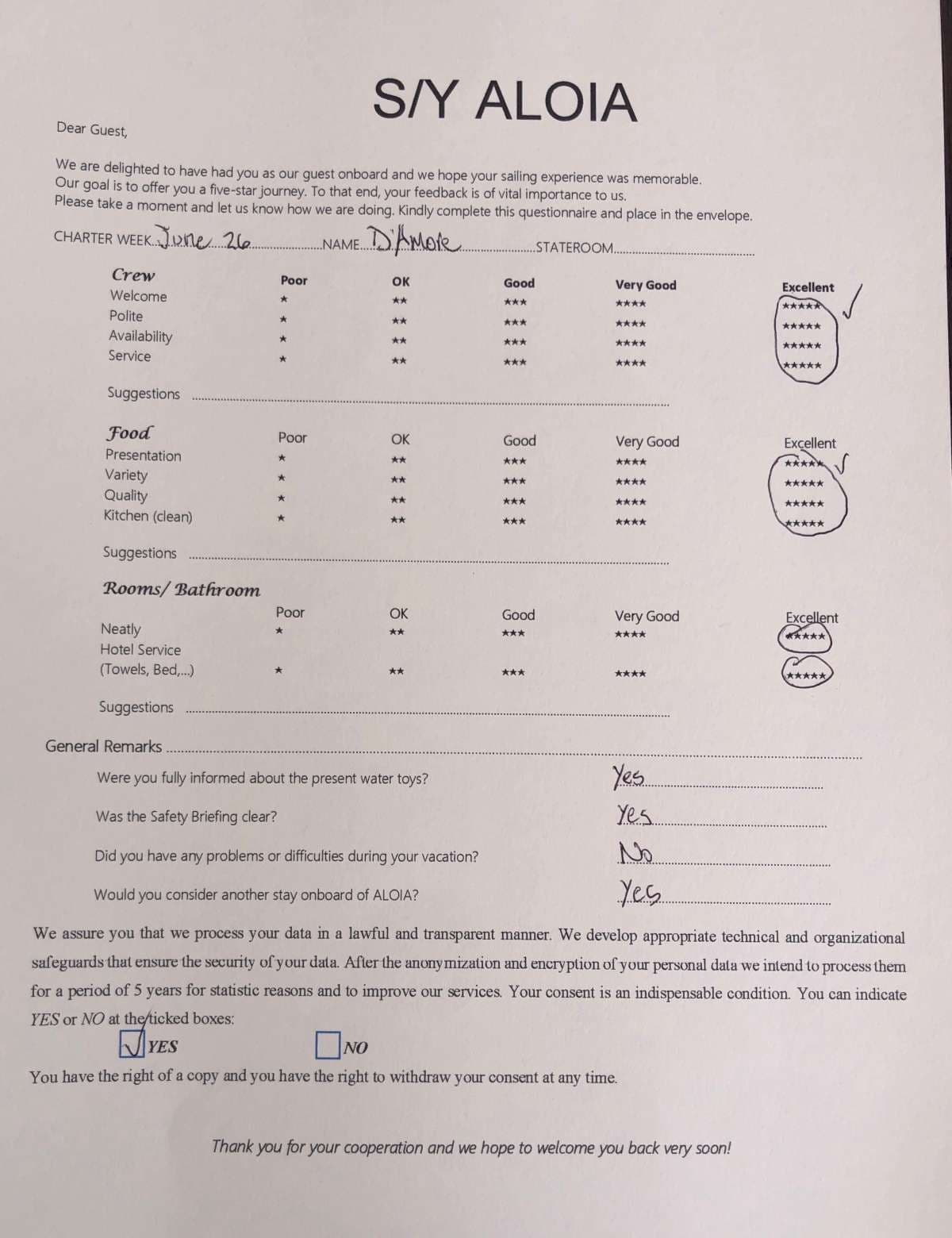 ALOIA 80 guest review