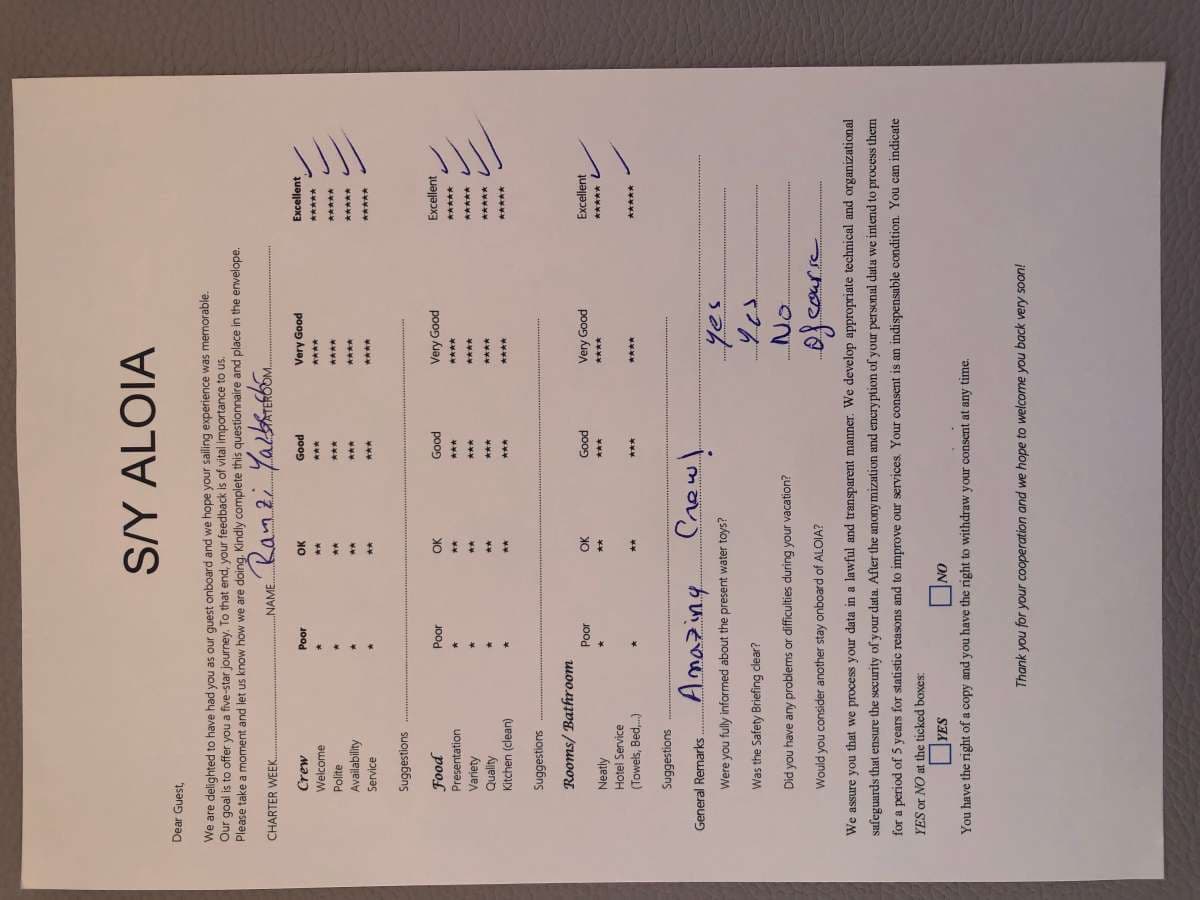 ALOIA 80 guest review