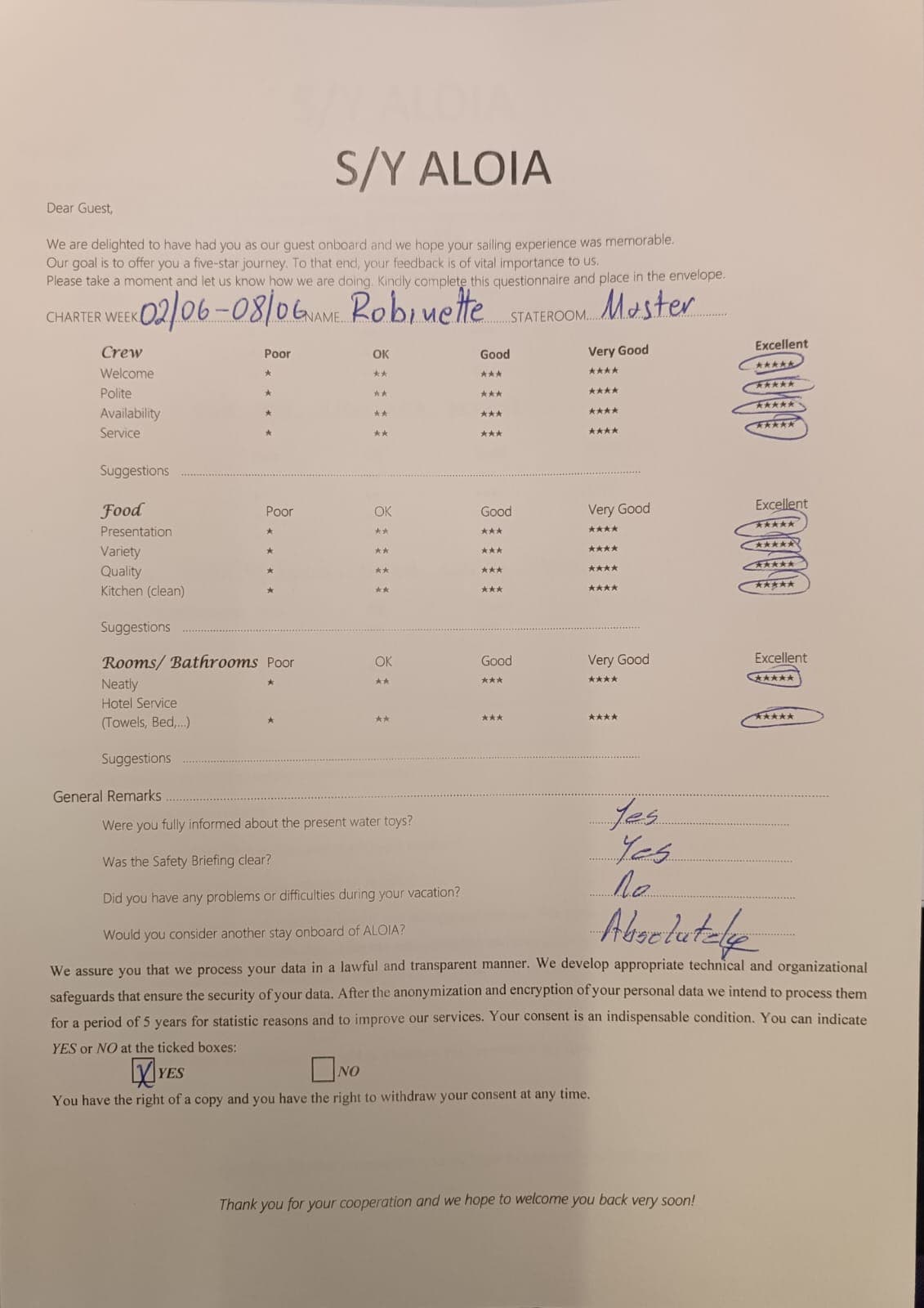 ALOIA 80 guest review