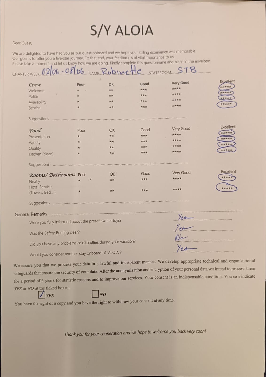 ALOIA 80 guest review