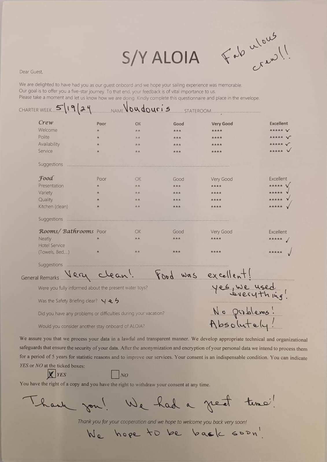 ALOIA 80 guest review