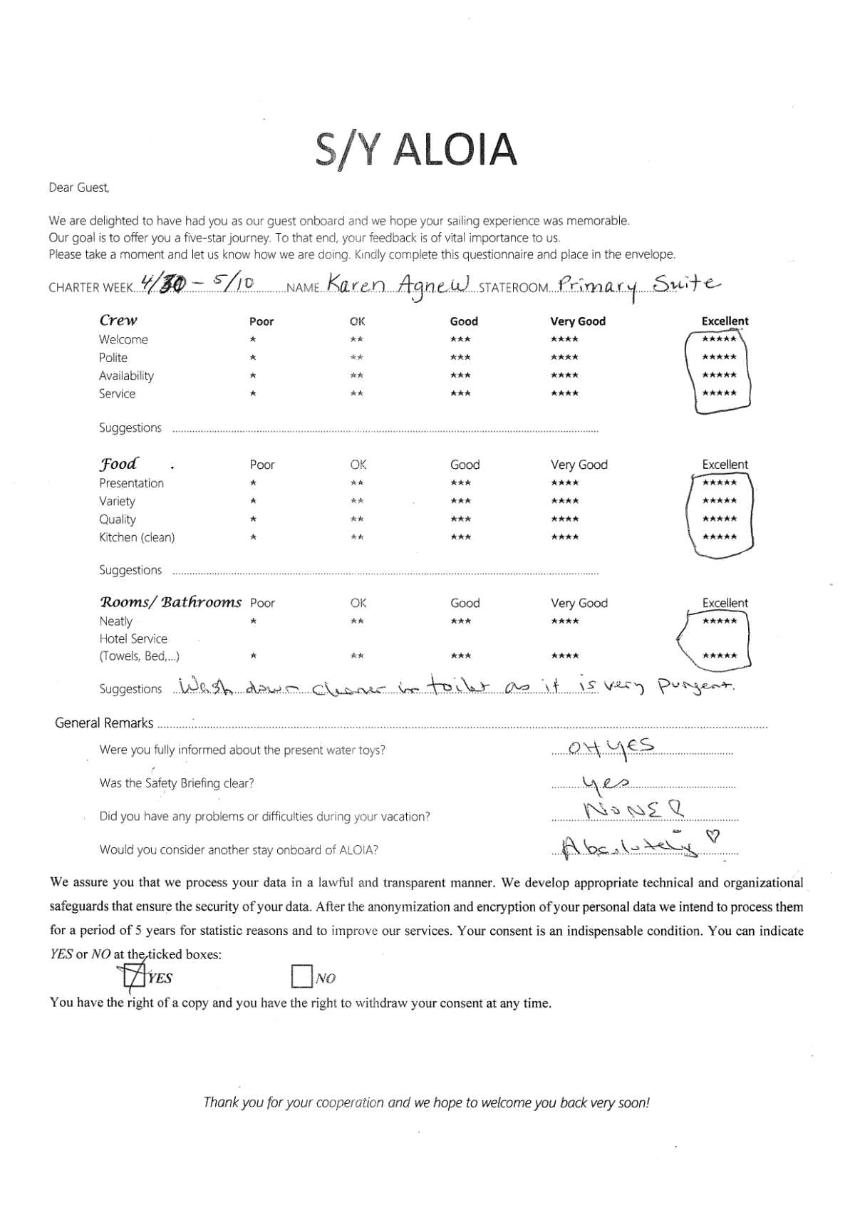 ALOIA 80 guest review
