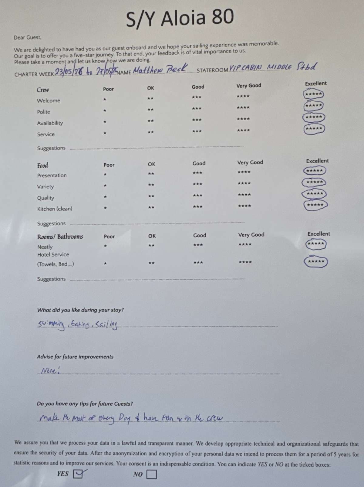 ALOIA 80 guest review