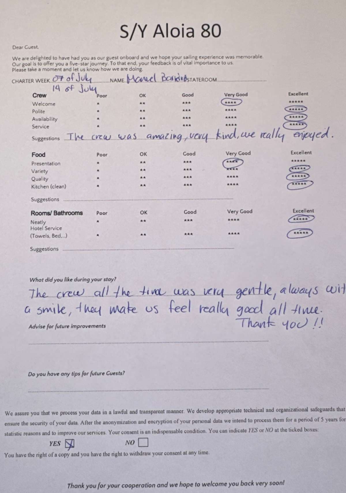 ALOIA 80 guest review