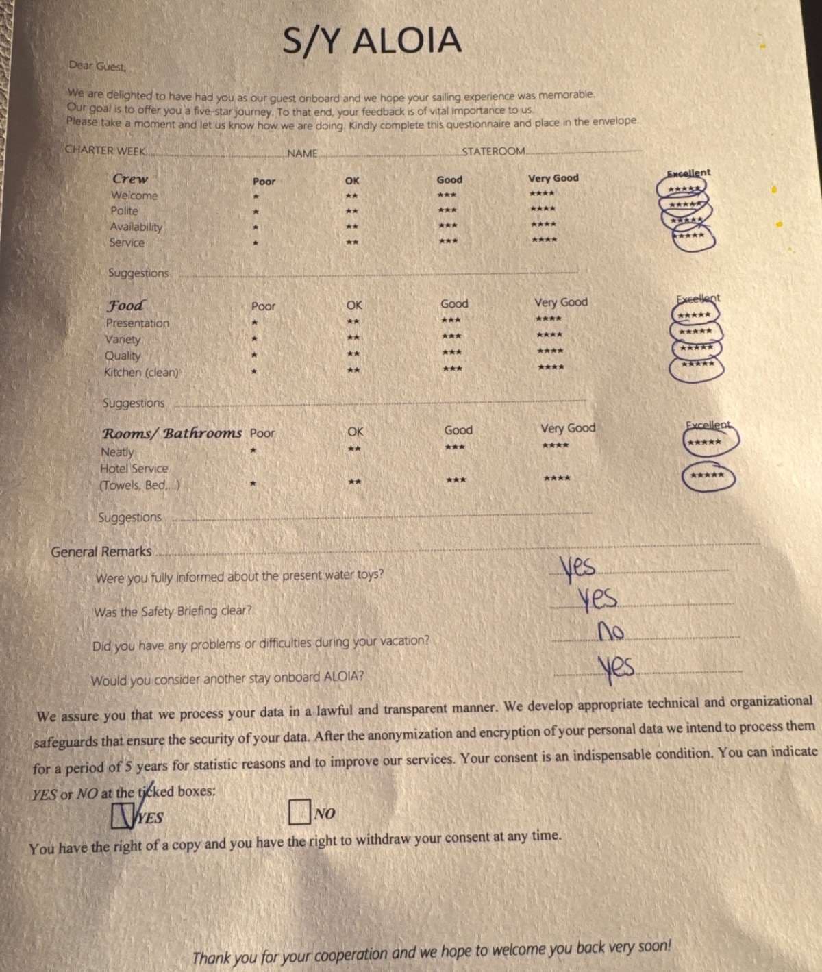 ALOIA 80 guest review