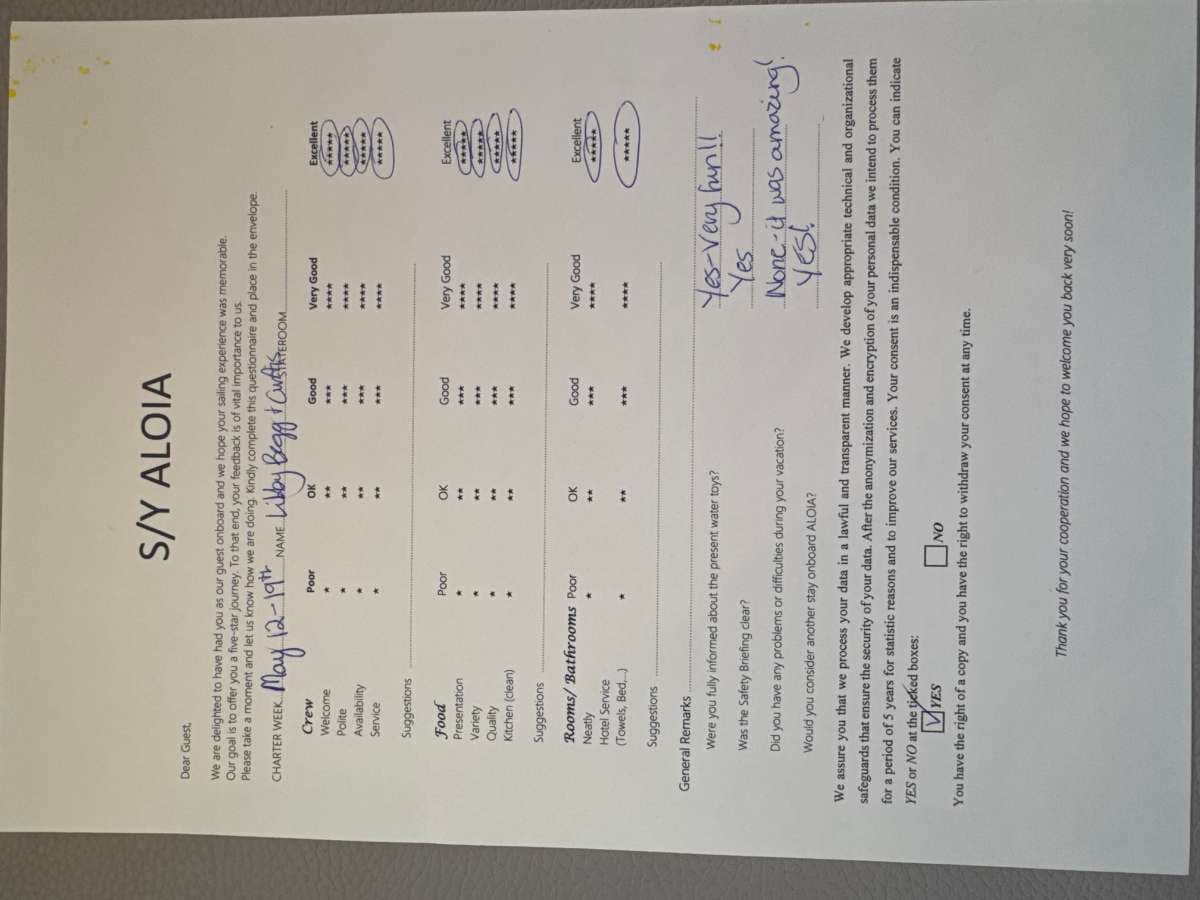 ALOIA 80 guest review
