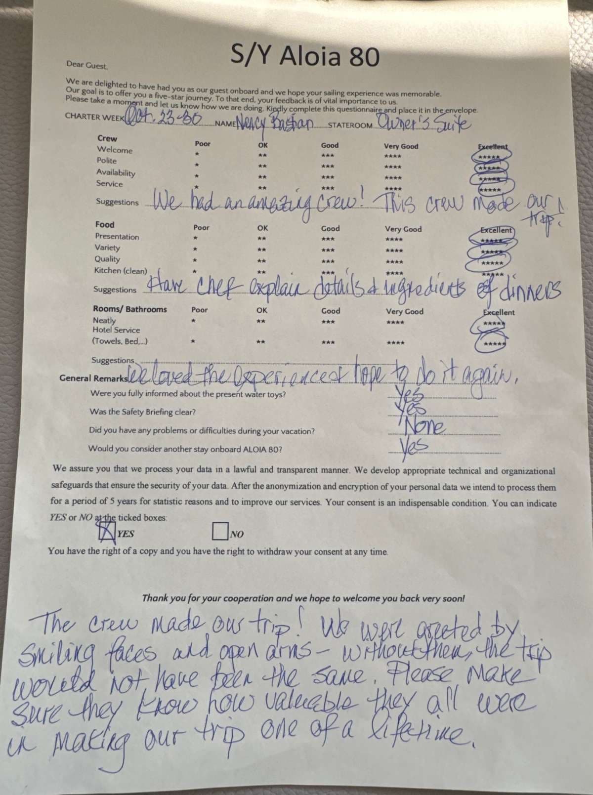 ALOIA 80 guest review