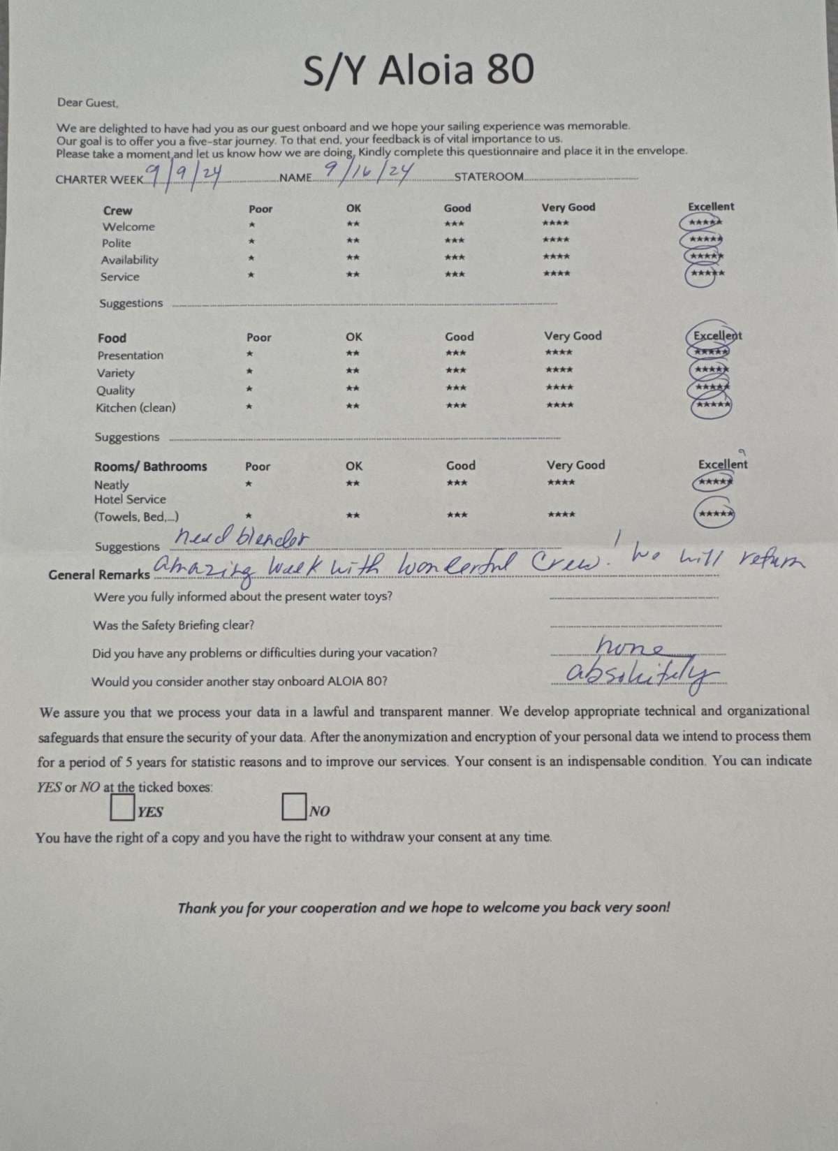ALOIA 80 guest review