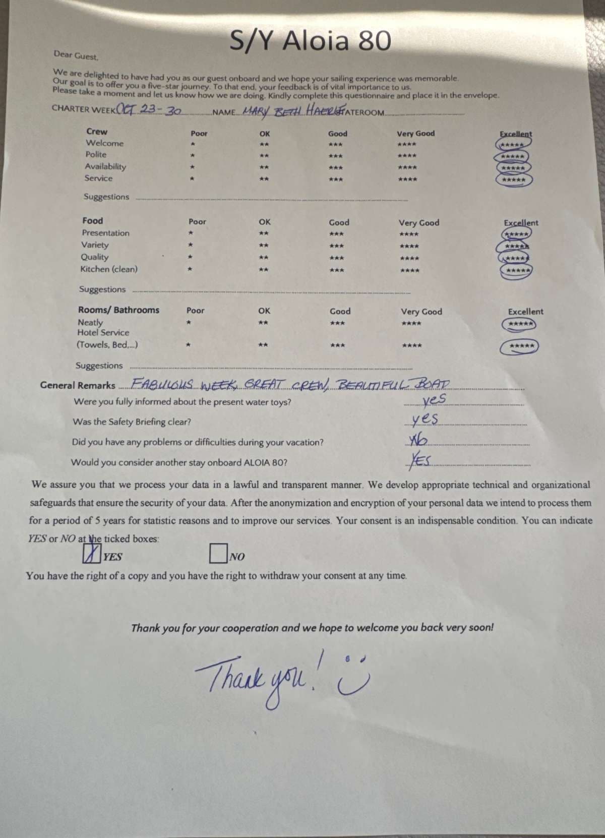 ALOIA 80 guest review