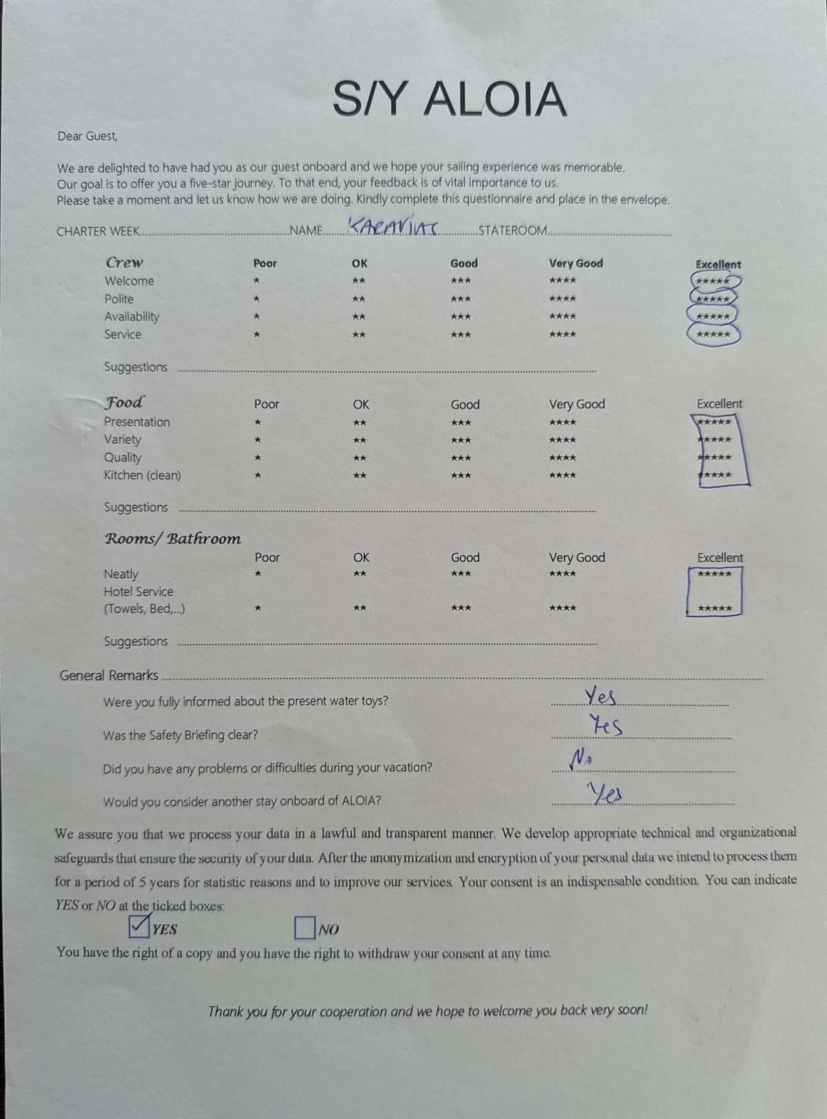 ALOIA 80 guest review
