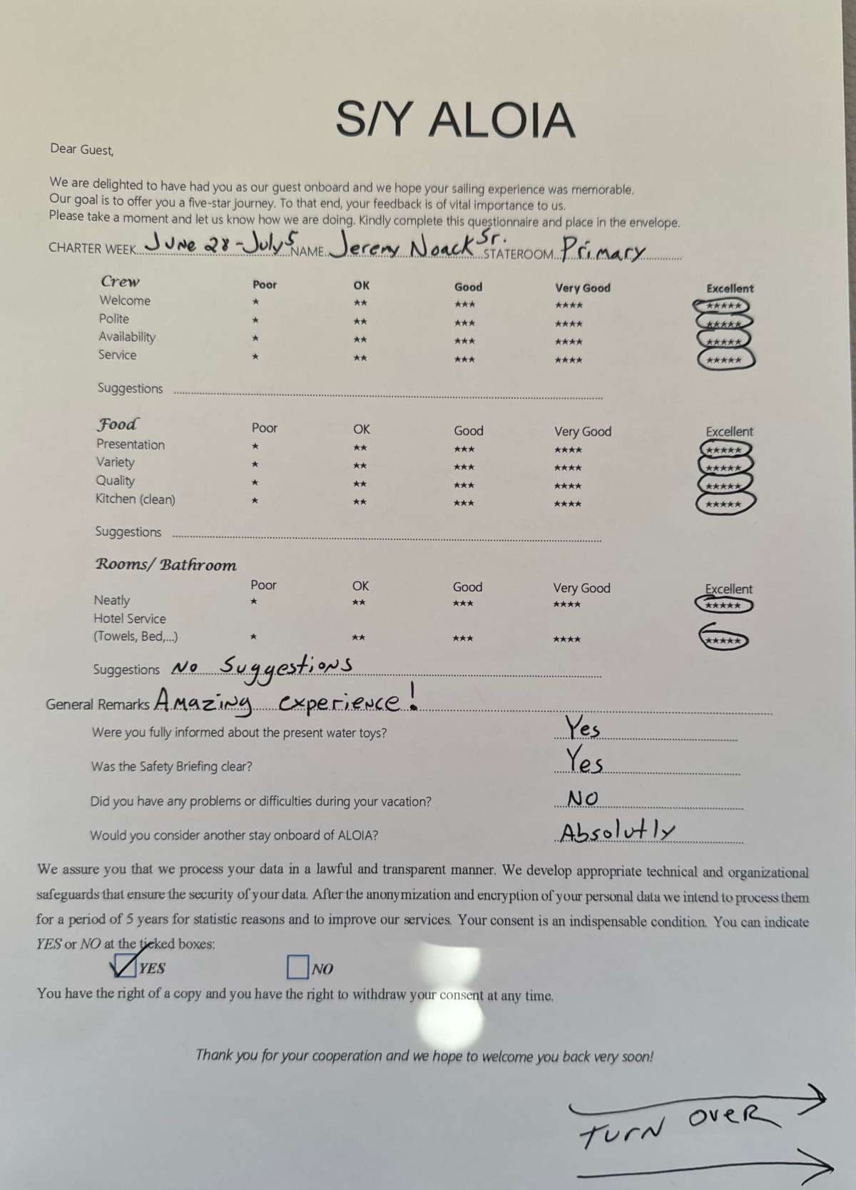 ALOIA 80 guest review