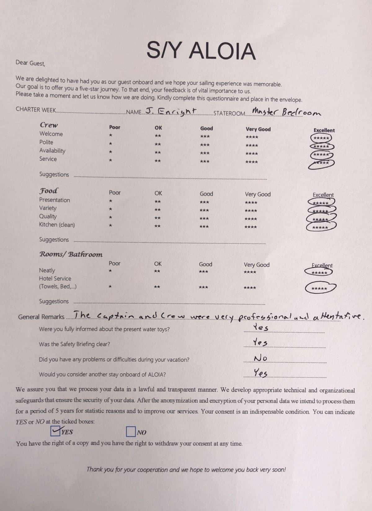 ALOIA 80 guest review