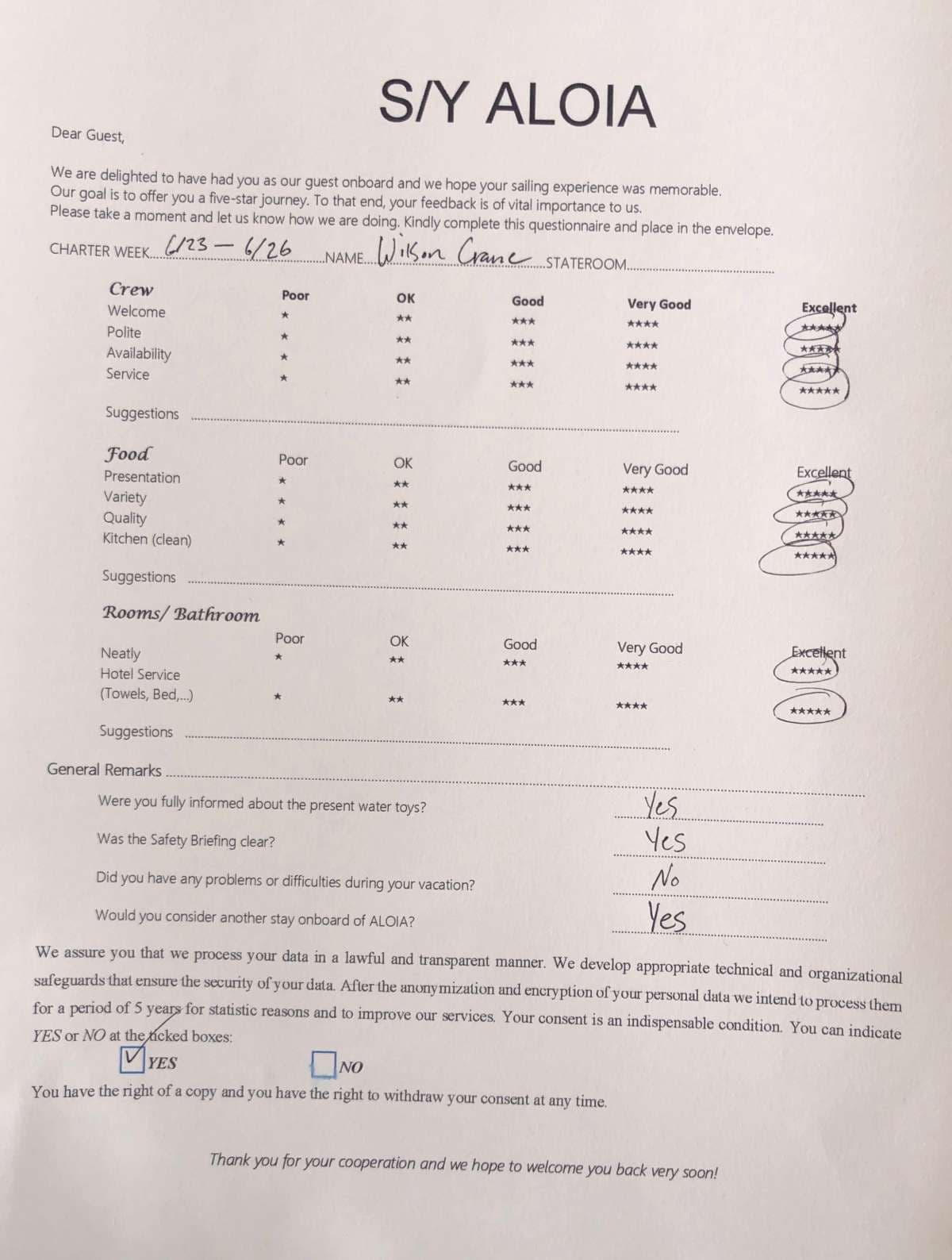 ALOIA 80 guest review