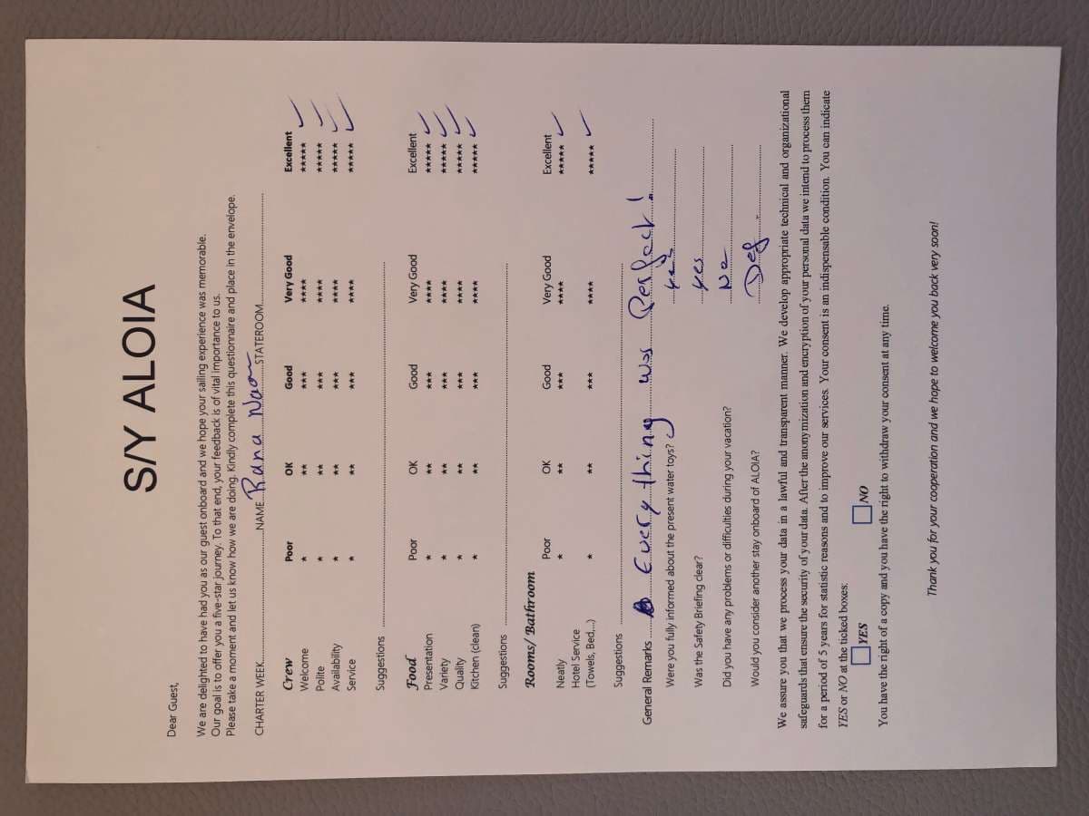 ALOIA 80 guest review